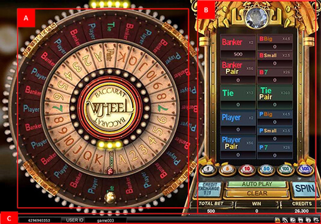 Reels in Baccarat Wheel Slot Game by esball