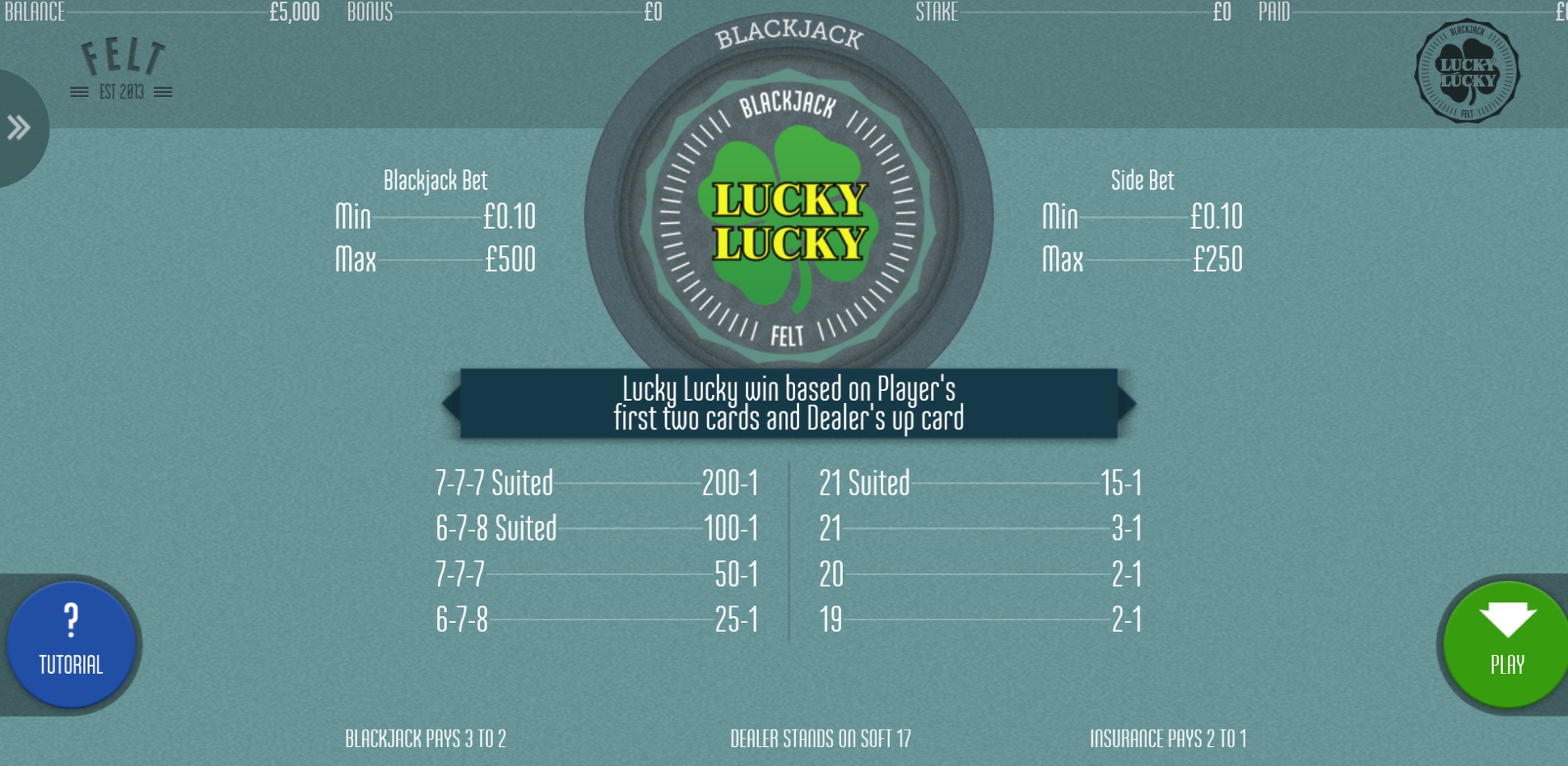 Reels in Blackjack Lucky Lucky Slot Game by Felt