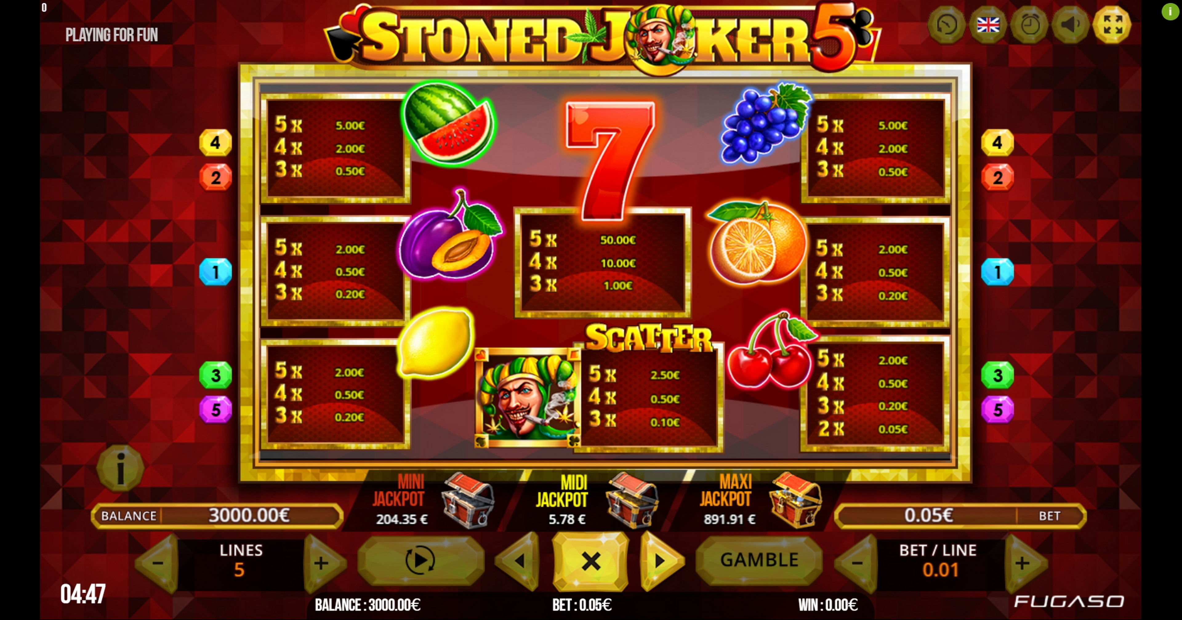 slot machines online 5 line jokers