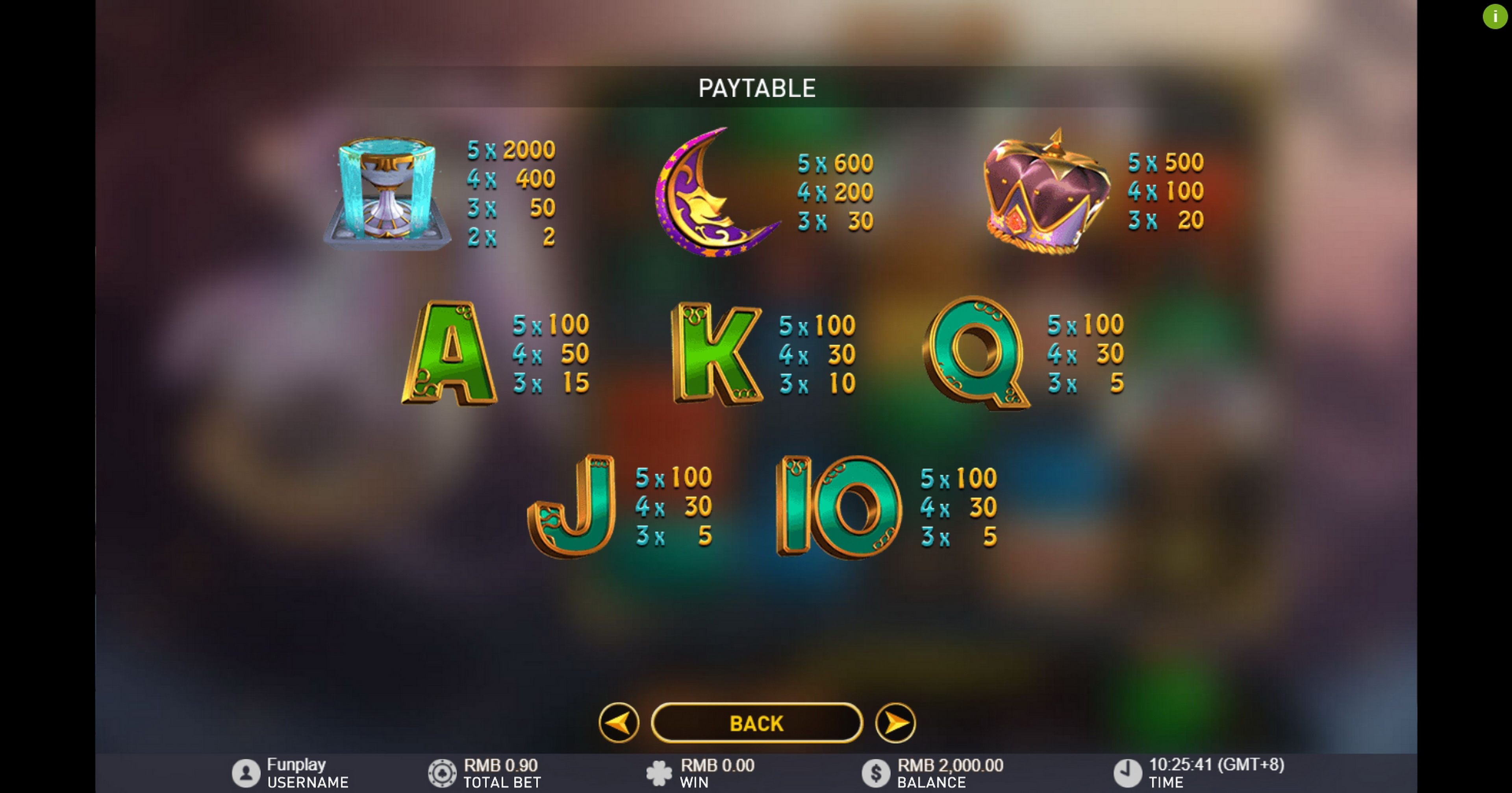 Info of Lucky Tarot Slot Game by Gameplay Interactive