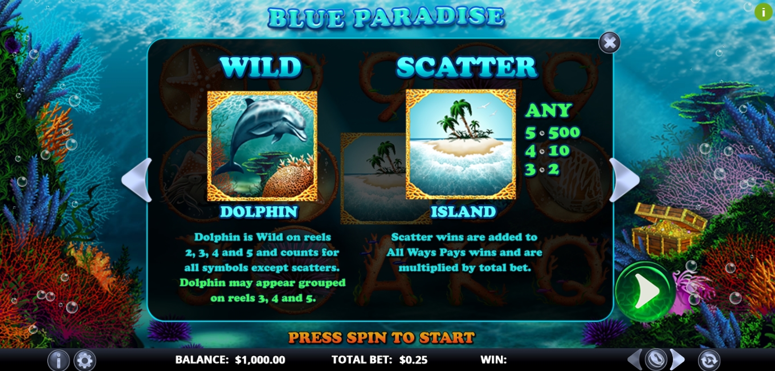 Info of Blue Paradise Slot Game by Games Lab