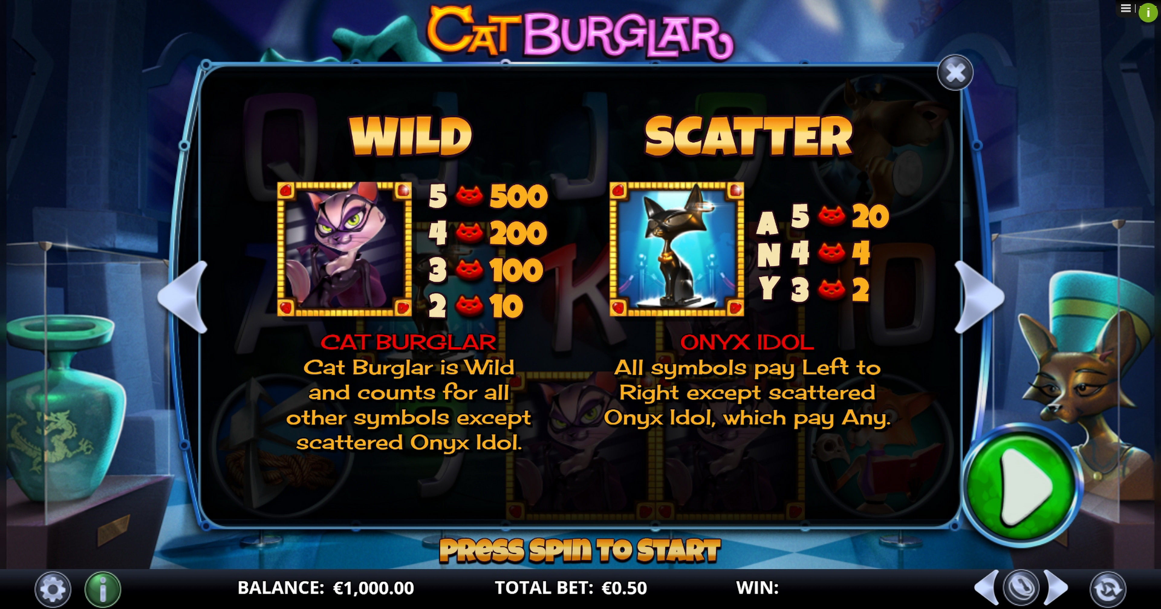 Info of Cat Burglar Slot Game by Games Lab