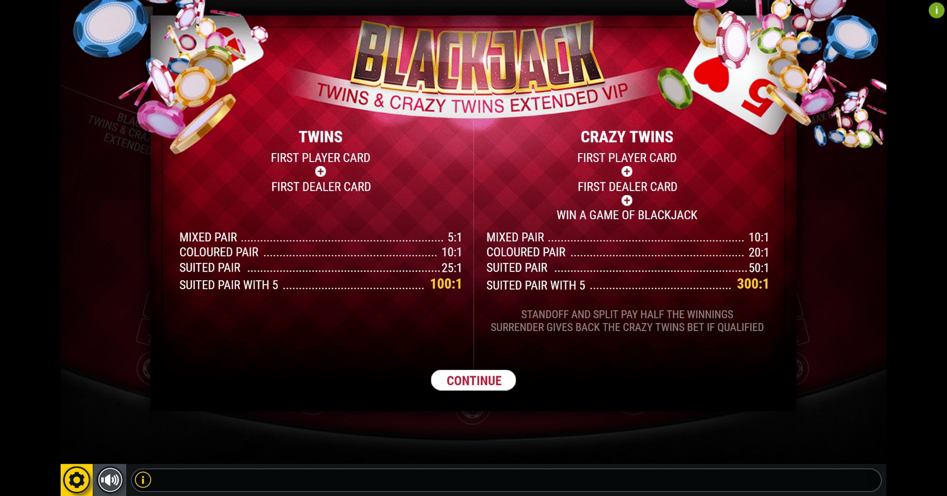 Win Money in BlackJack Twins and Crazy Twins Extended VIP Free Slot Game by GAMING1