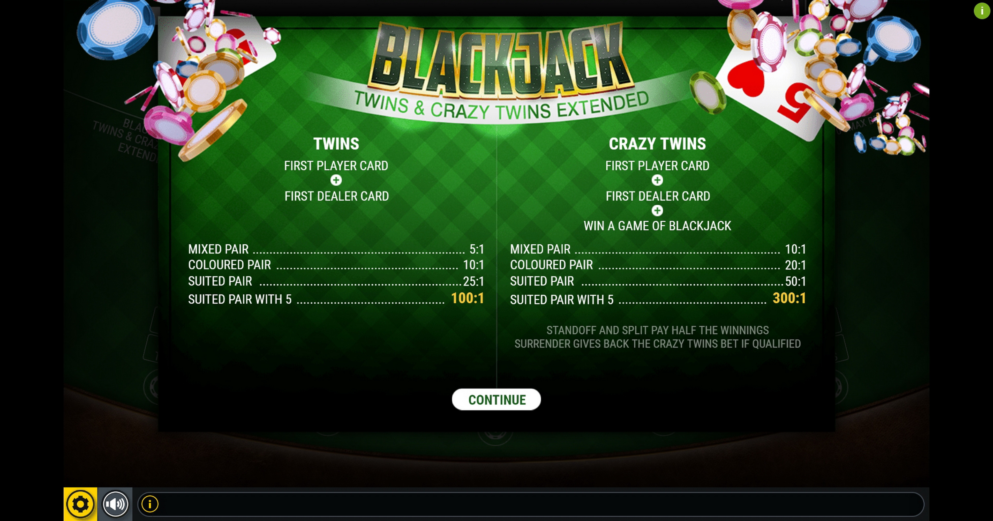 Win Money in BlackJack Twins and Crazy Twins Extended Free Slot Game by GAMING1