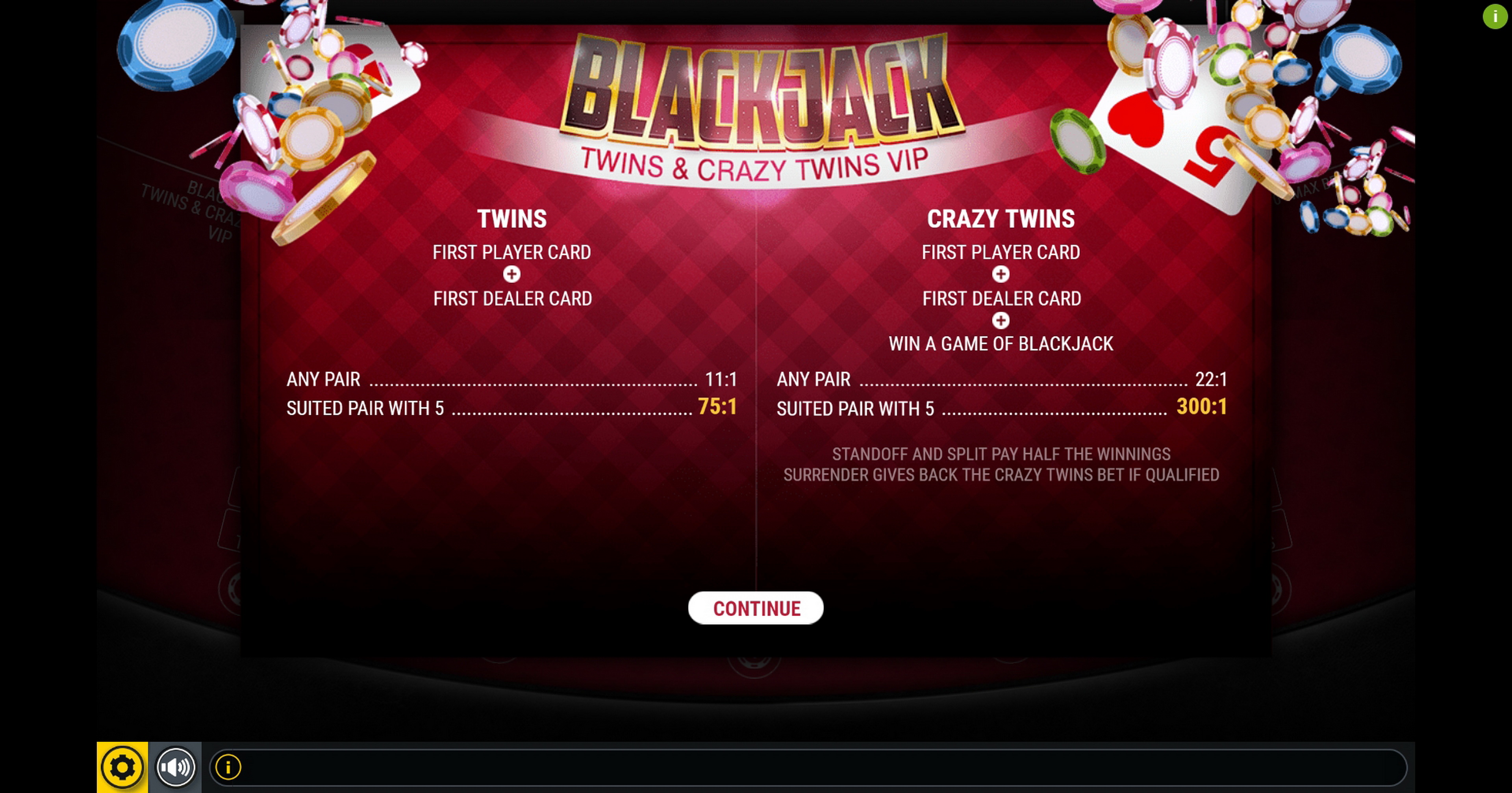 Win Money in BlackJack Twins and Crazy Twins VIP Free Slot Game by GAMING1