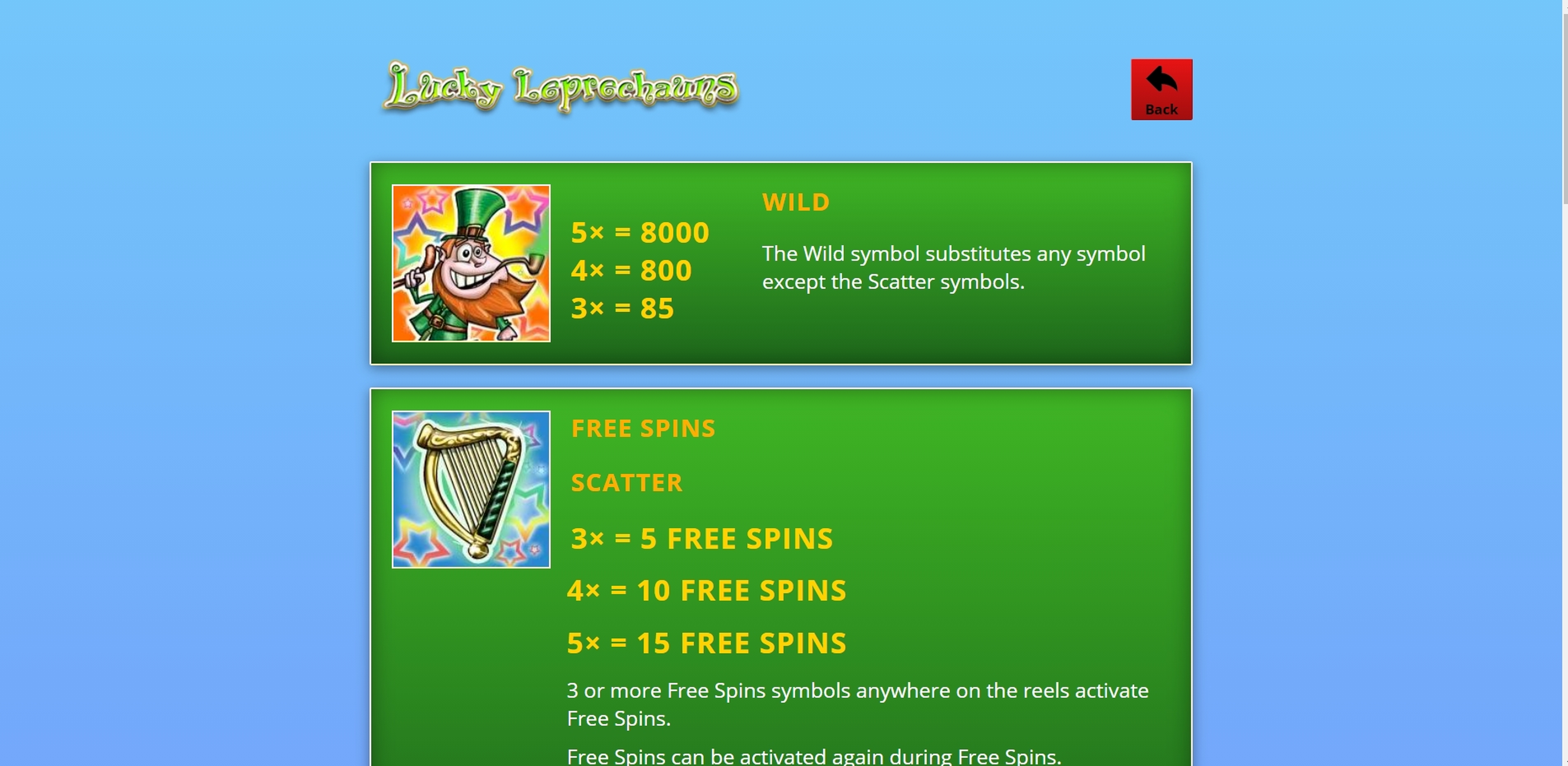 Info of Lucky Leprechauns Slot Game by Genii