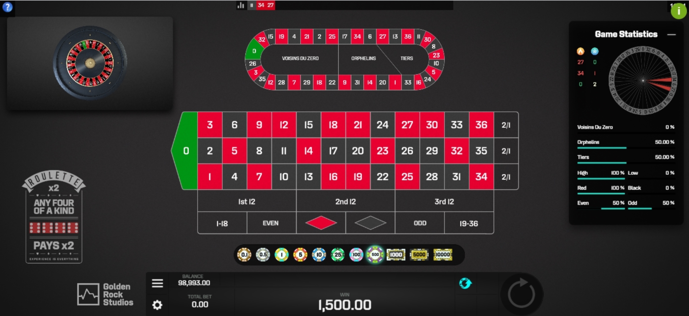 Win Money in Roulette X2 Free Slot Game by Golden Rock Studios