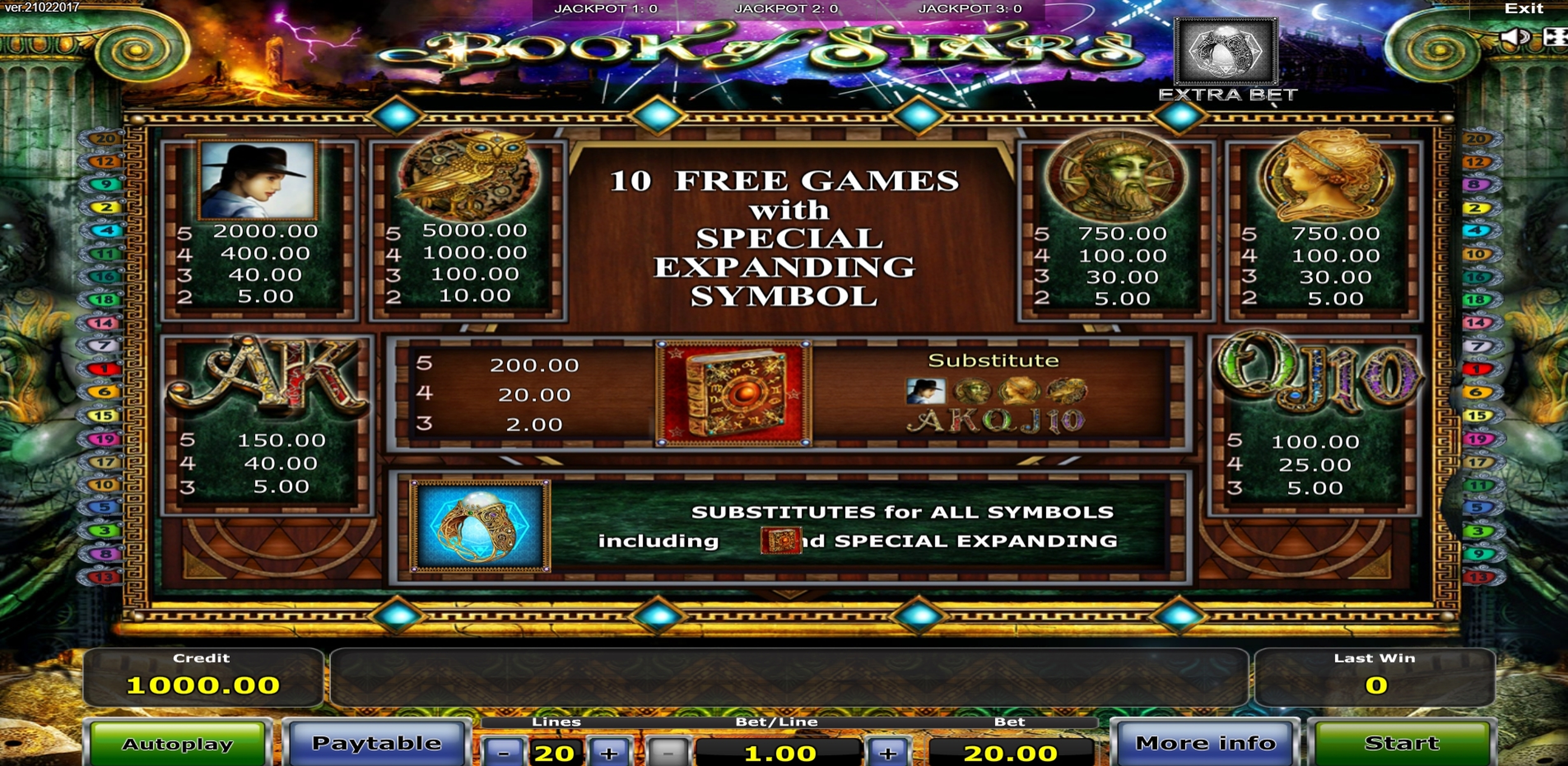 Bourie Slot Machines Book of Stars Cricket Screen 