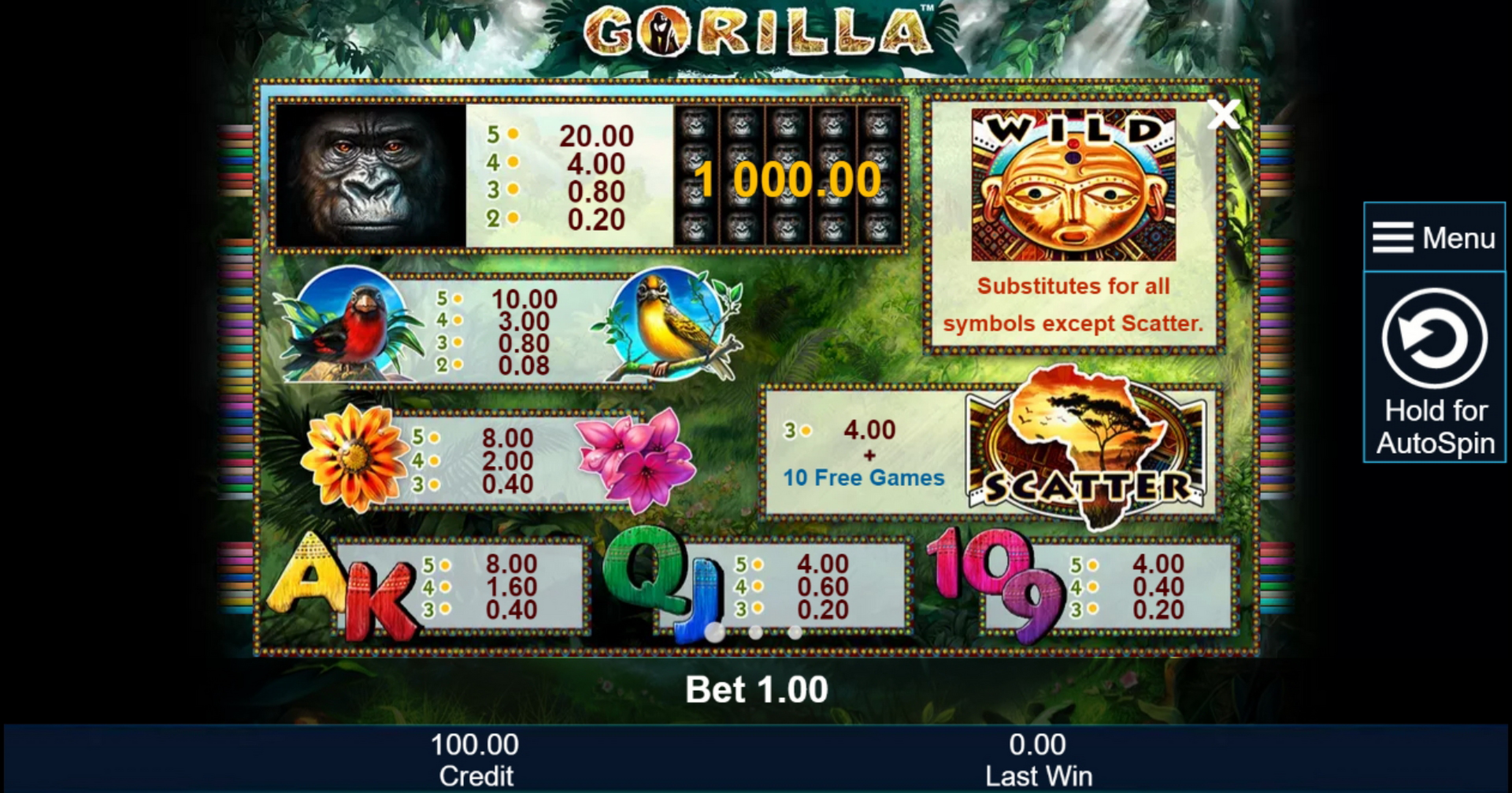 Amazing amazonia slot online