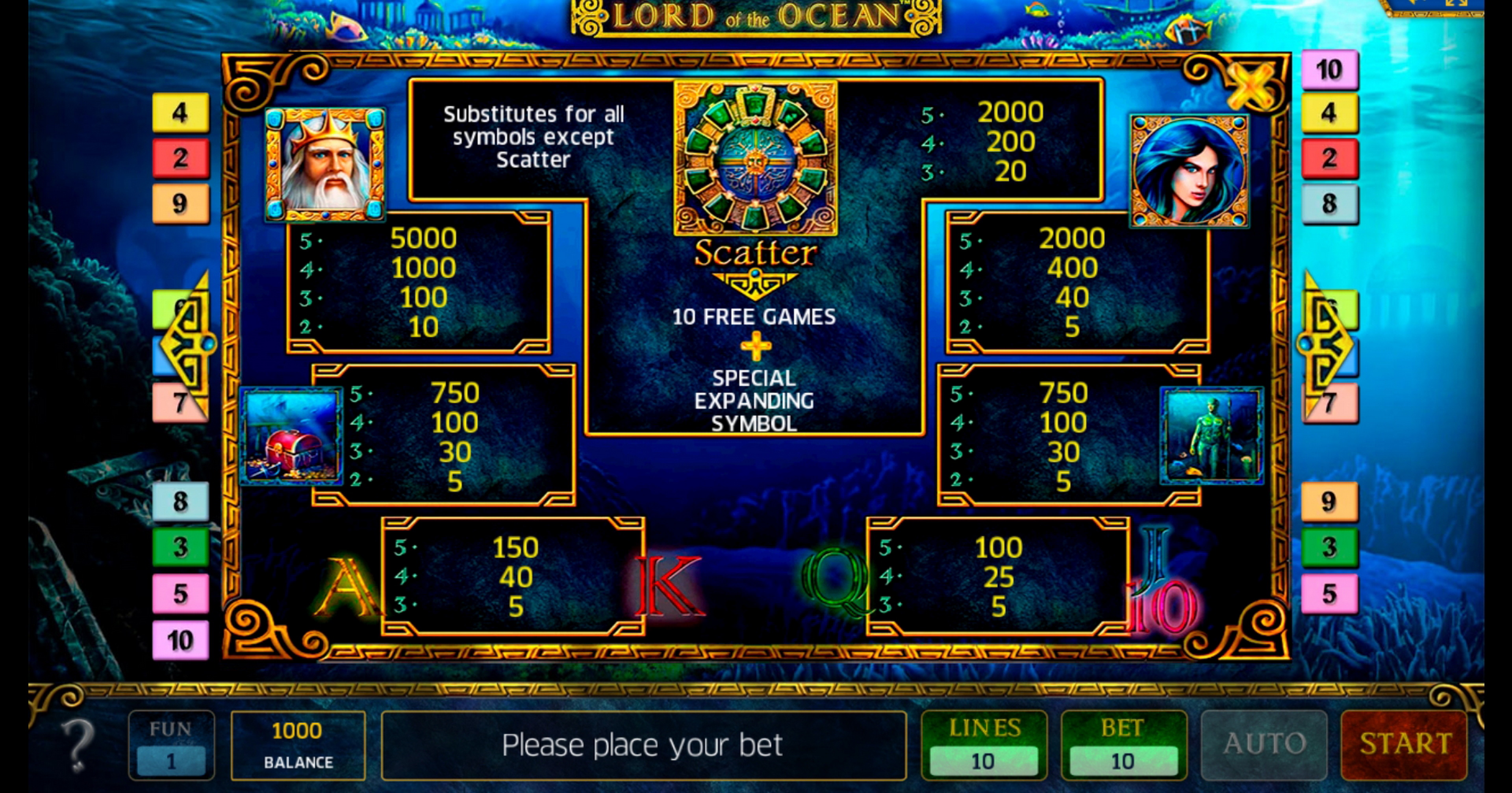 lord of the ocean online casino