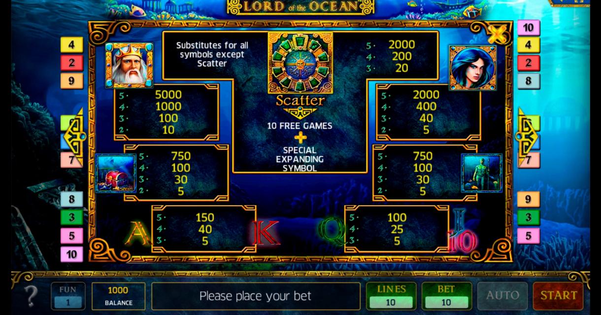 slot machines online highroller lord of the ocean
