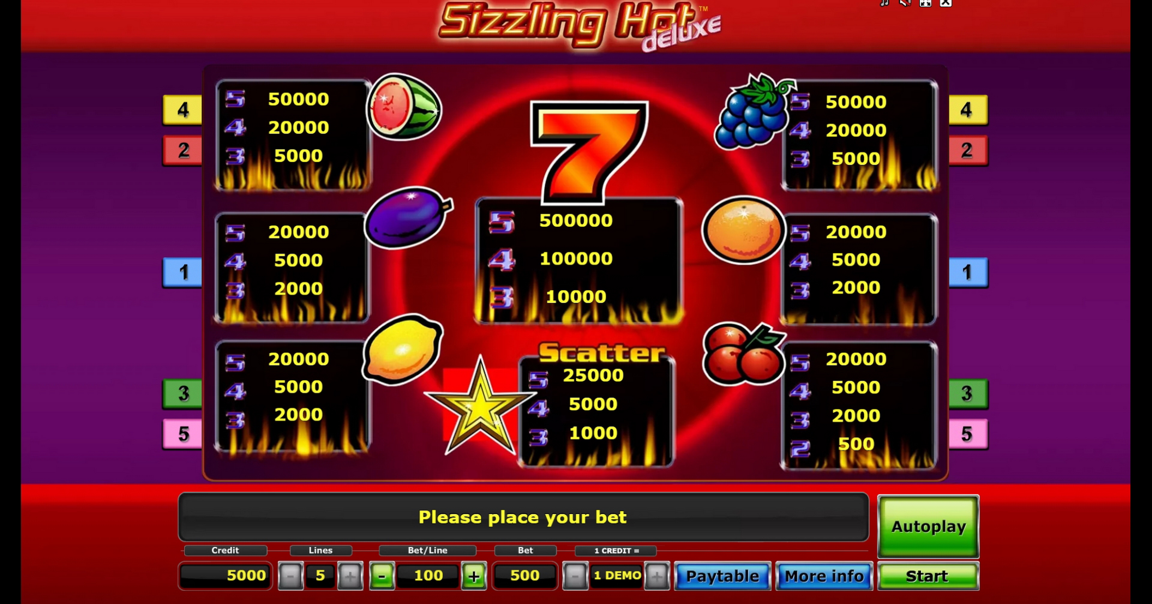 casino igre online sizzling hot deluxe