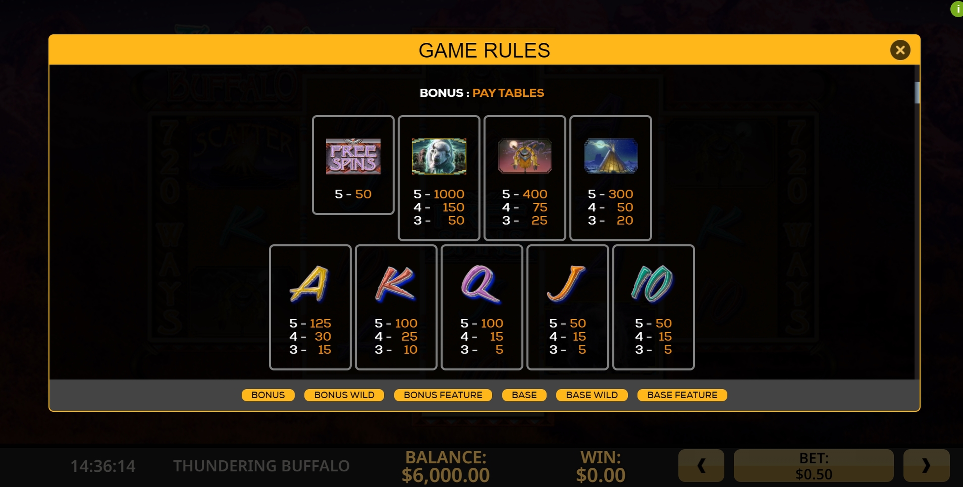 Info of Thundering Buffalo Slot Game by High 5 Games