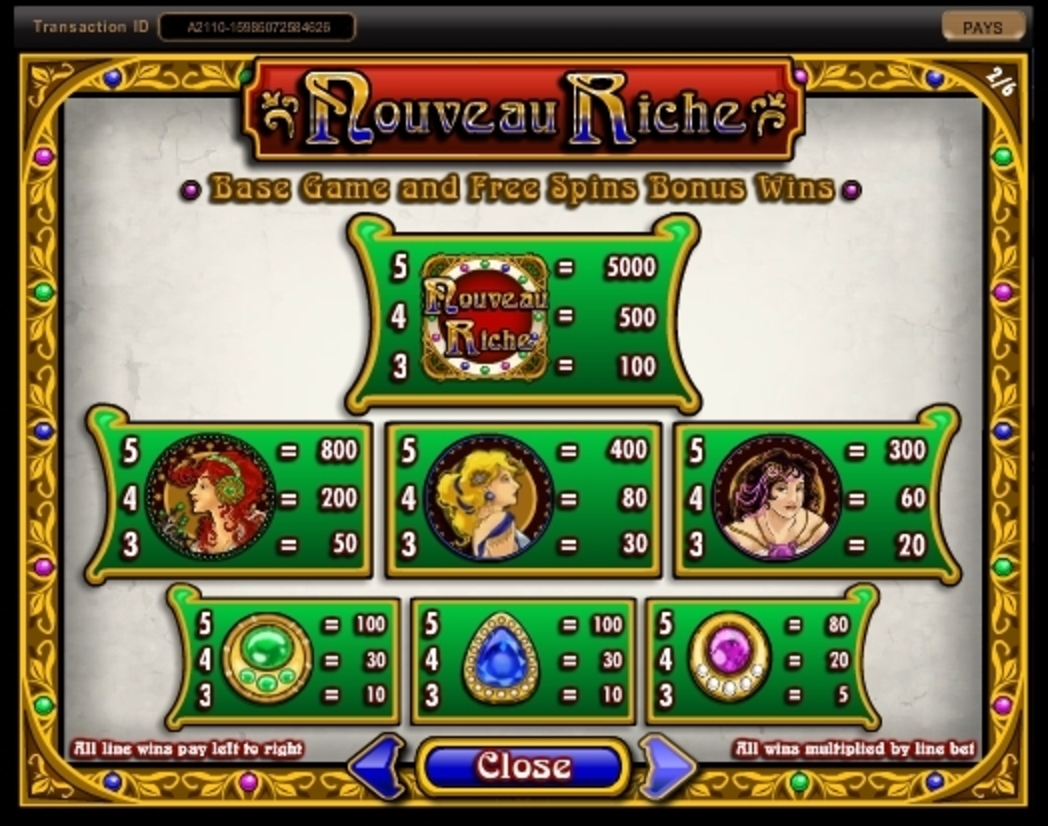 Info of Nouveau Riche Slot Game by IGT