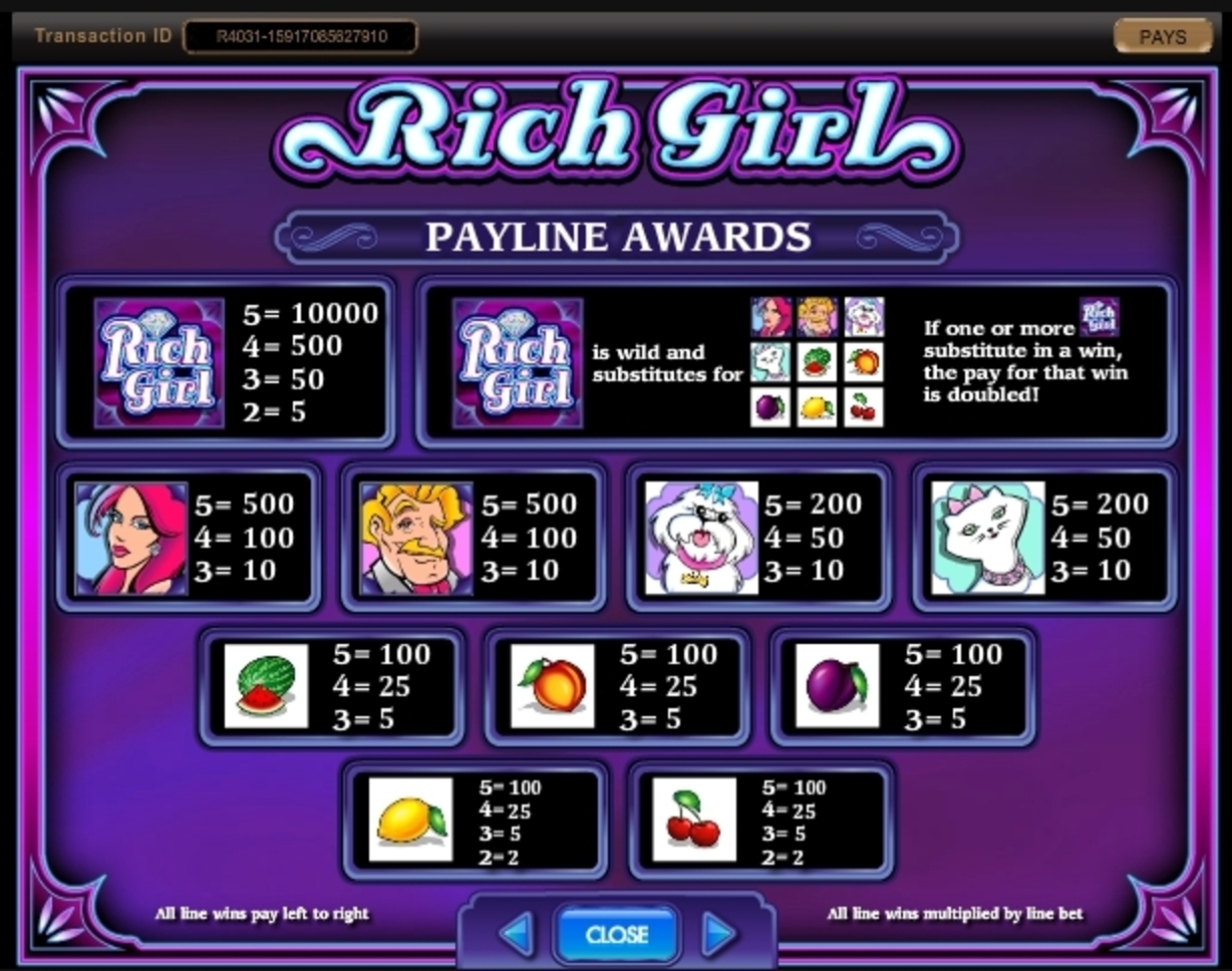Info of She's a Rich Girl Slot Game by IGT