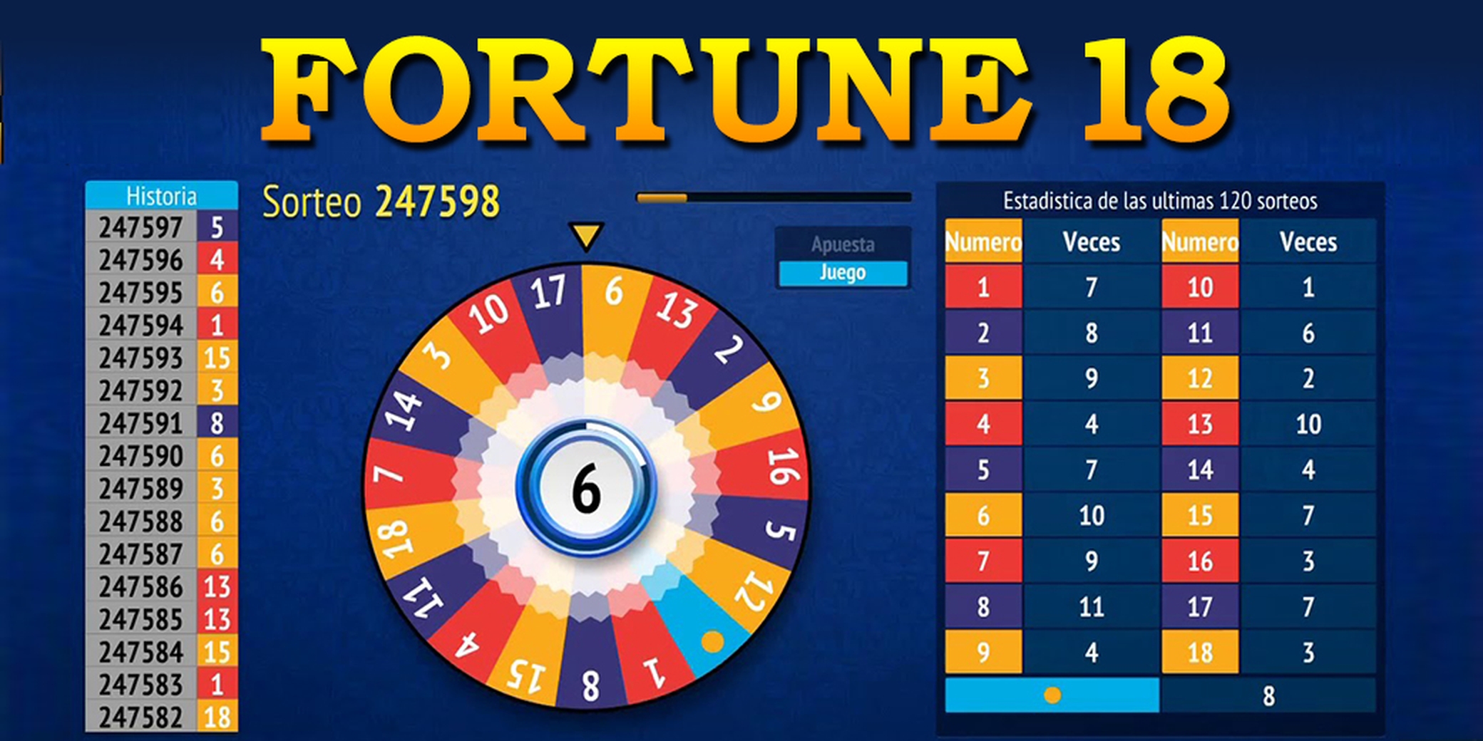 Fortune 18 Online Slot Demo Game by Inbet Games