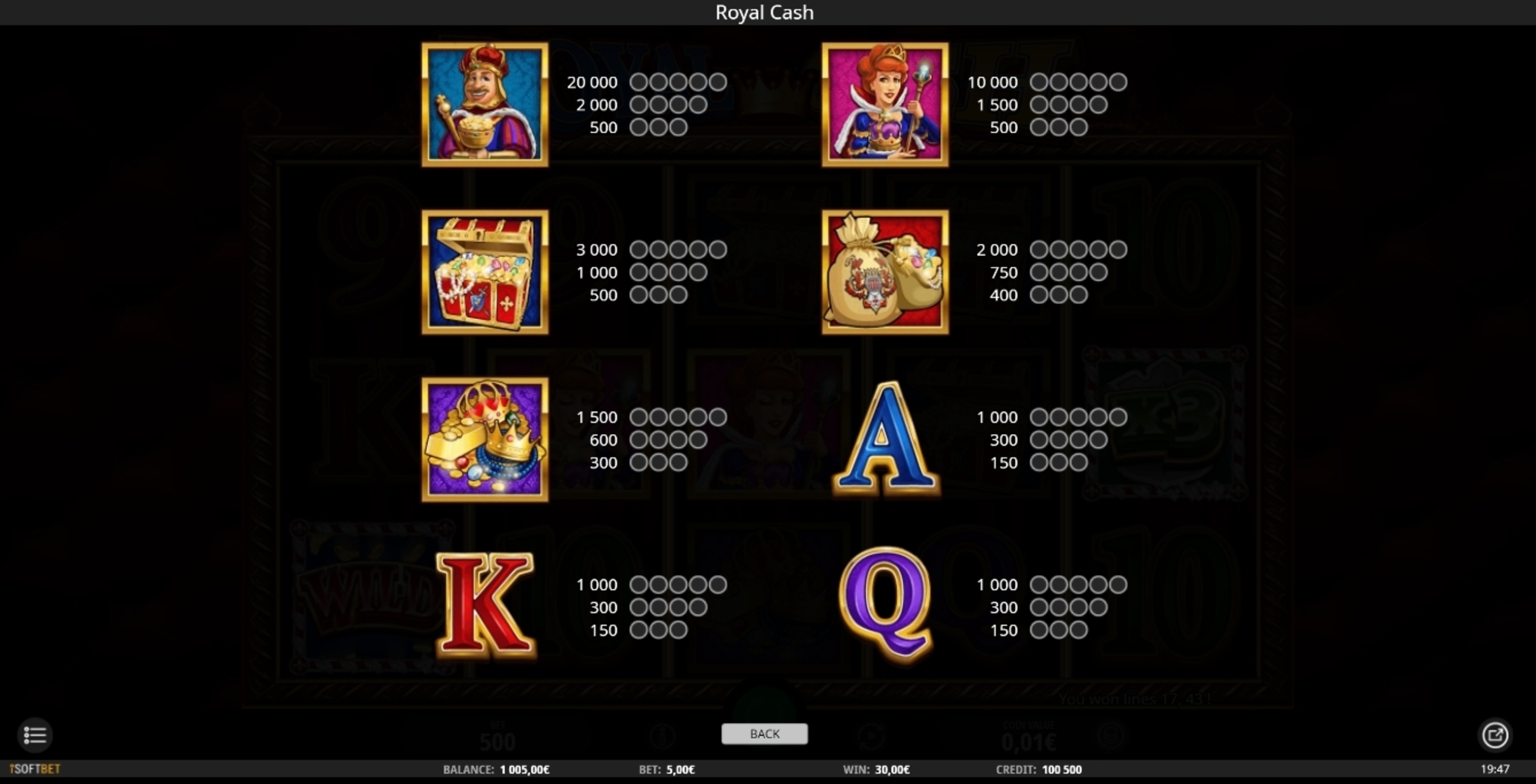 Info of Royal Cash Slot Game by iSoftBet