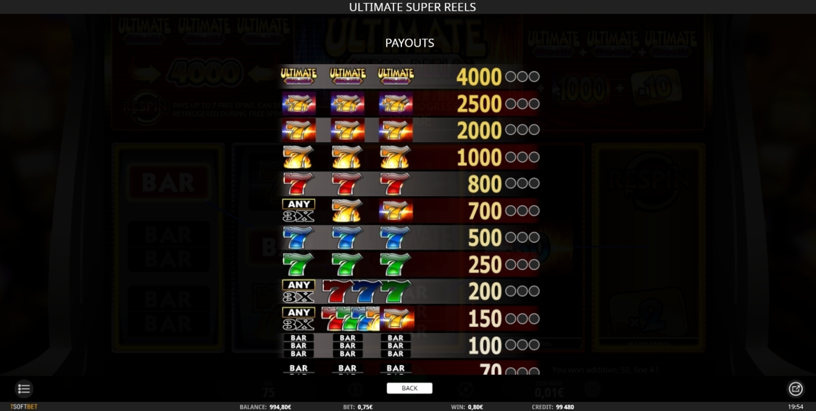 Info of Ultimate Super Reels Slot Game by iSoftBet