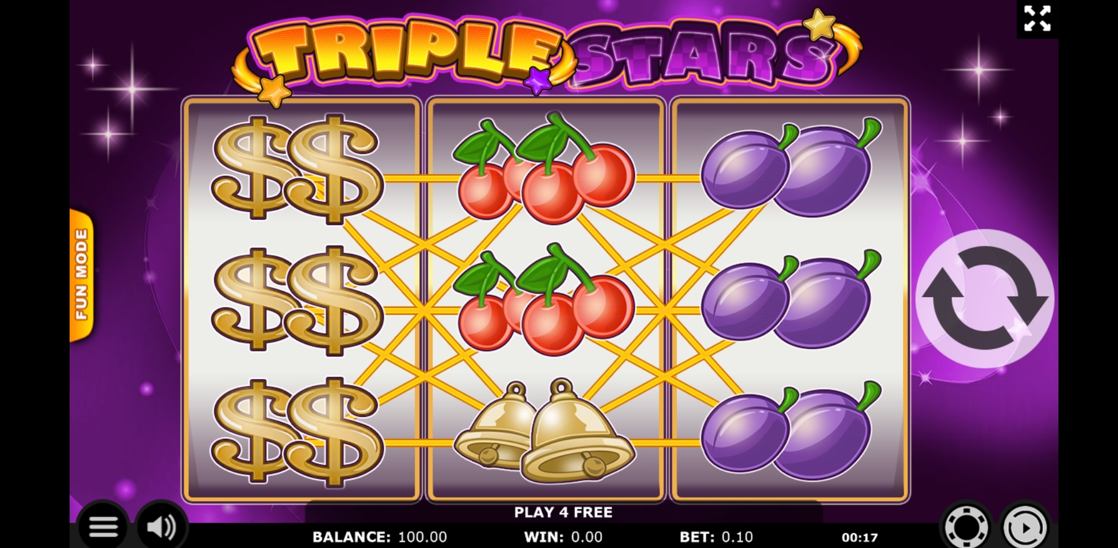 Teen Stars Slot Machine Review