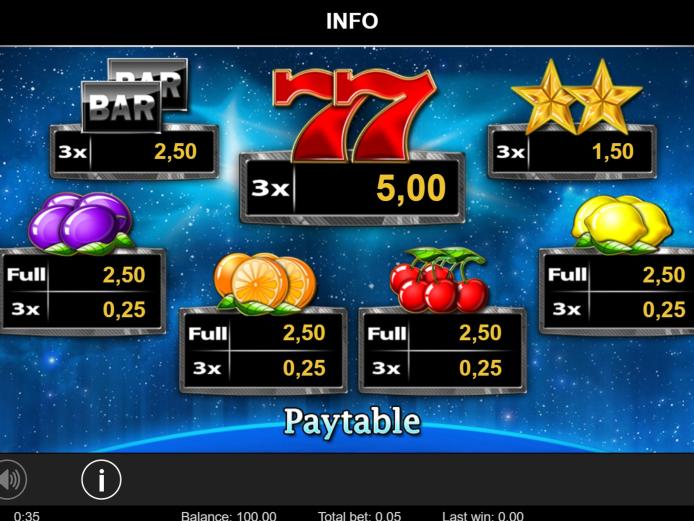 Mega Wheels Slot Machine Online by LionLine Review & FREE Demo Play ...