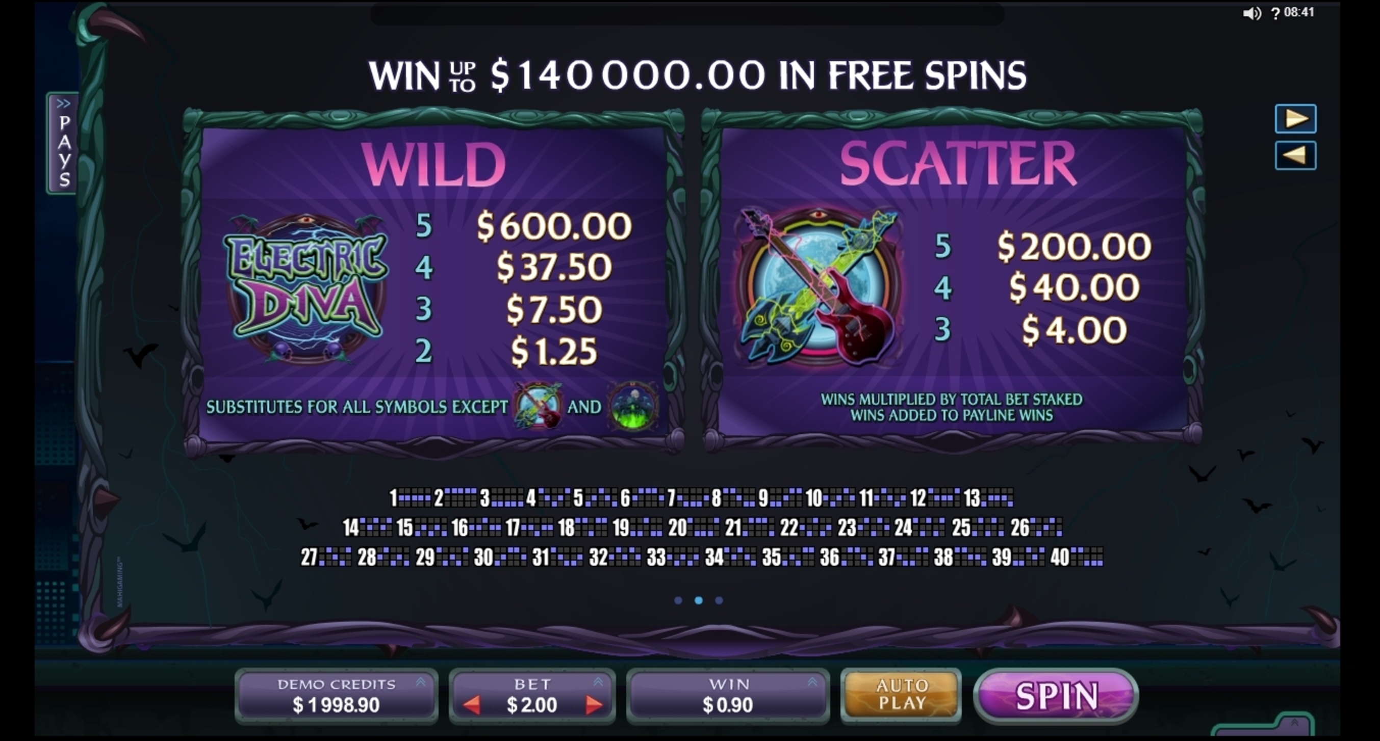 Info of Electric Diva Slot Game by MahiGaming