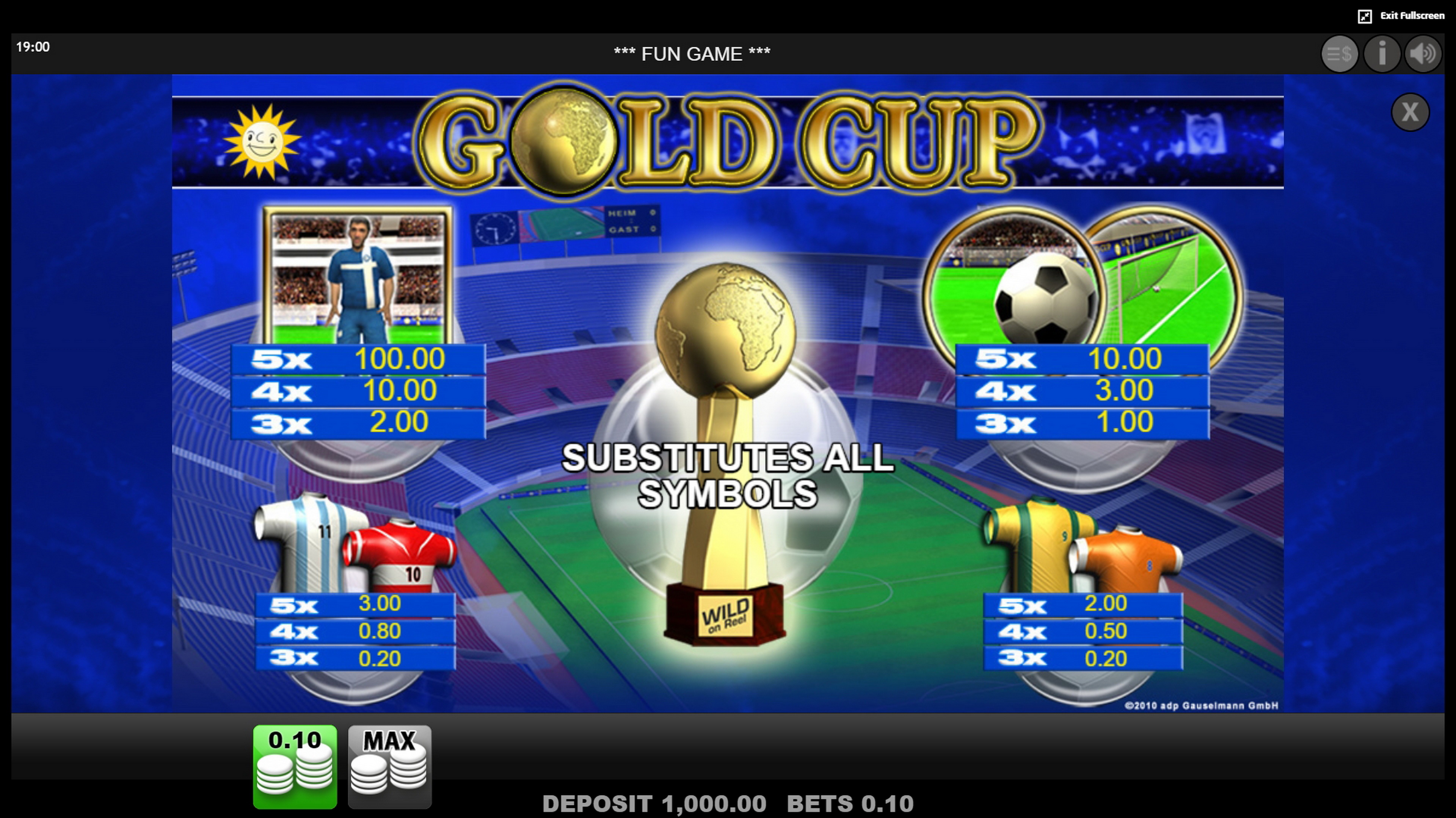 Info of Gold Cup Slot Game by Merkur Gaming