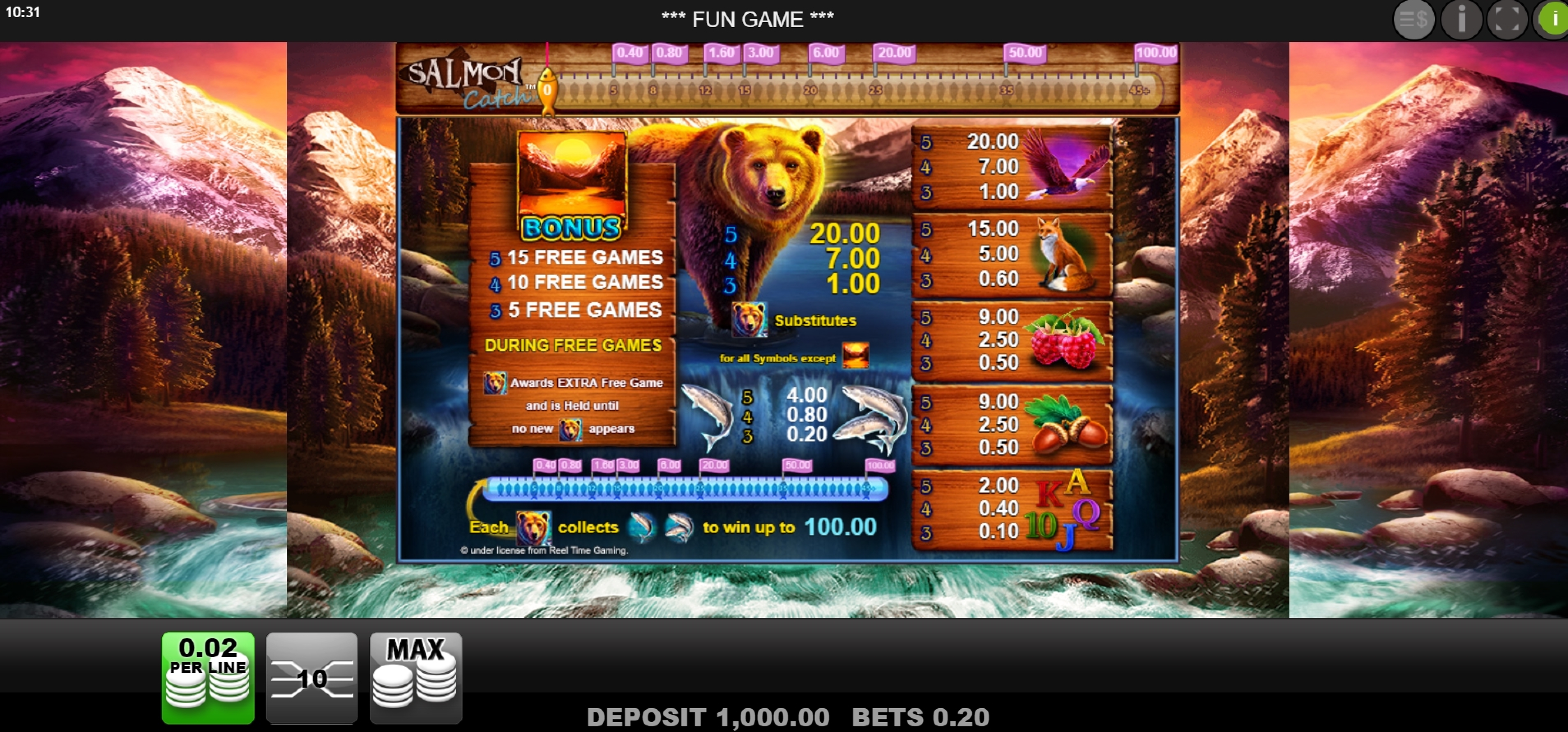 Info of Salmon Catch Slot Game by Merkur Gaming