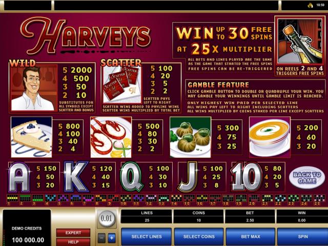 harveys casino dice
