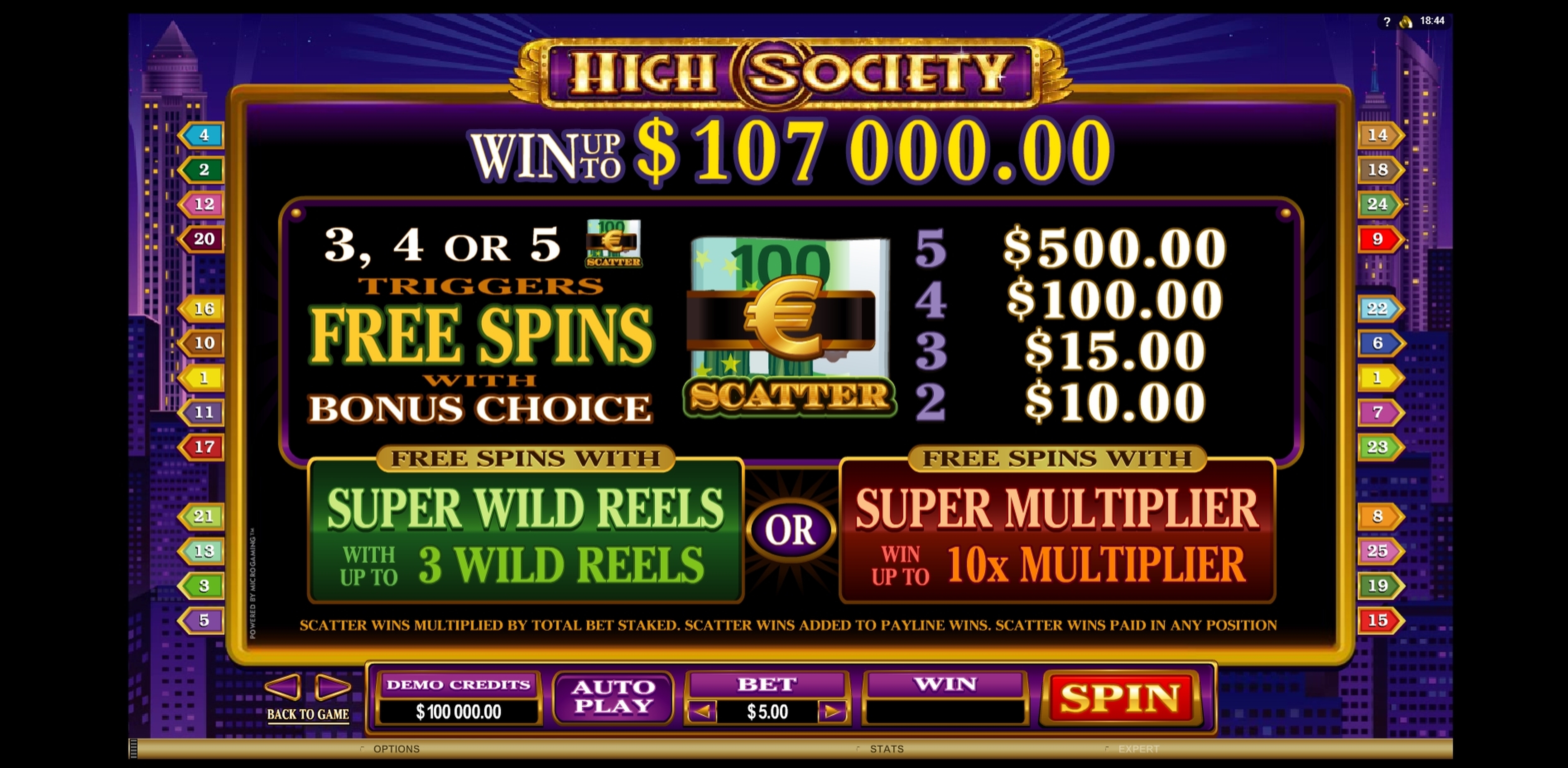 Info of High Society Slot Game by Microgaming