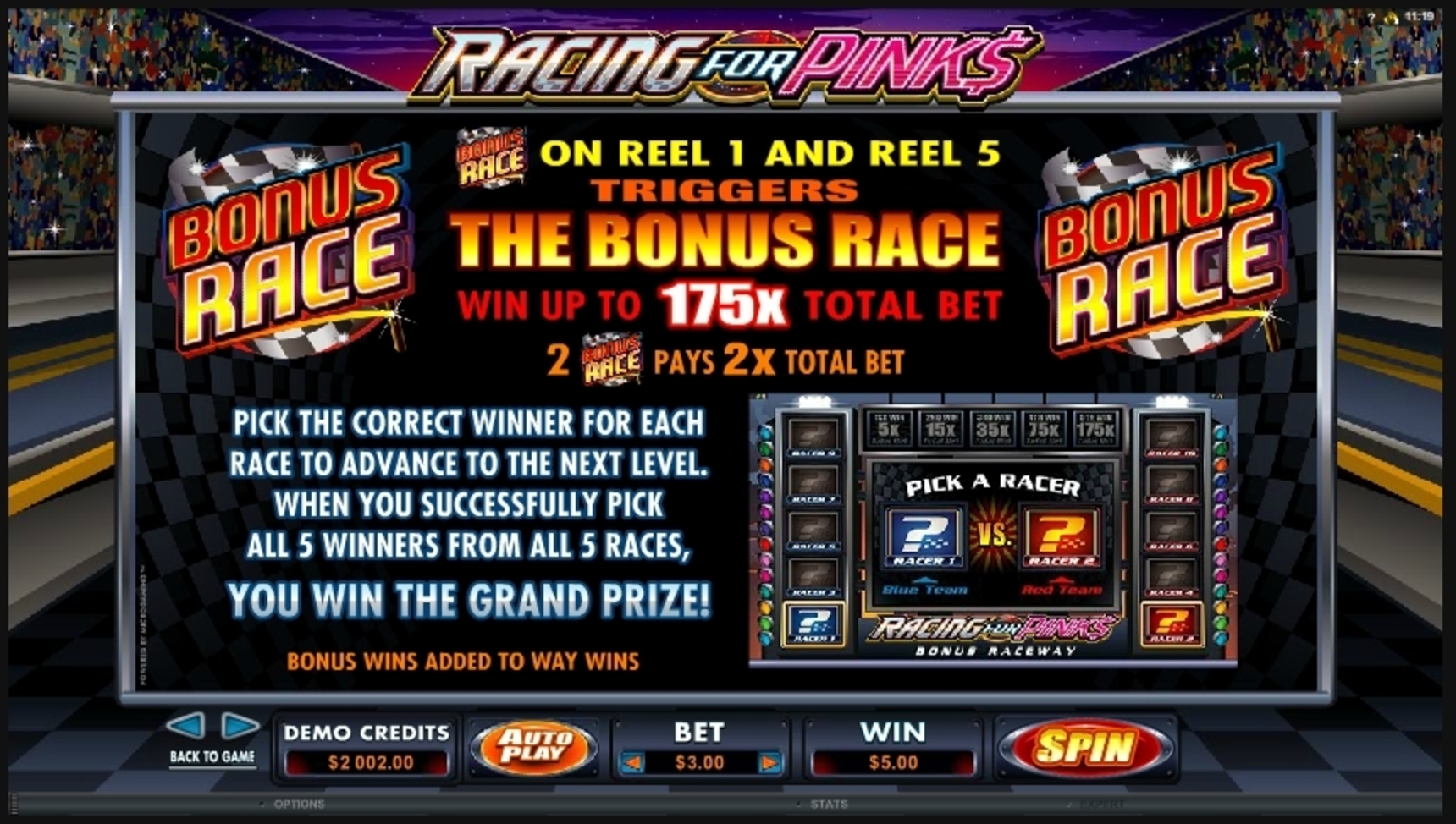 Info of Racing For Pinks Slot Game by Microgaming