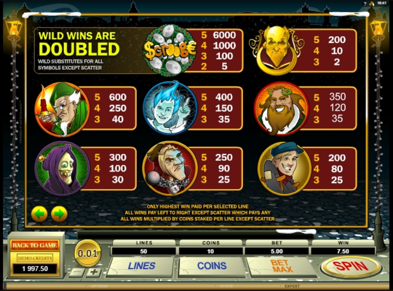 Info of Scrooge Slot Game by Microgaming