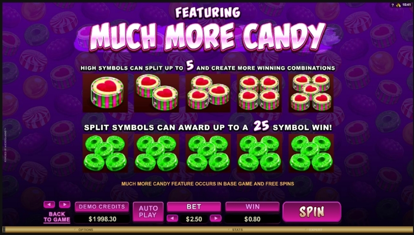 Info of So Much Candy Slot Game by Microgaming