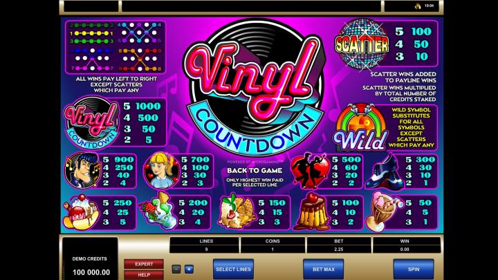 Temperance Slot Machine Temperance Slot Machine