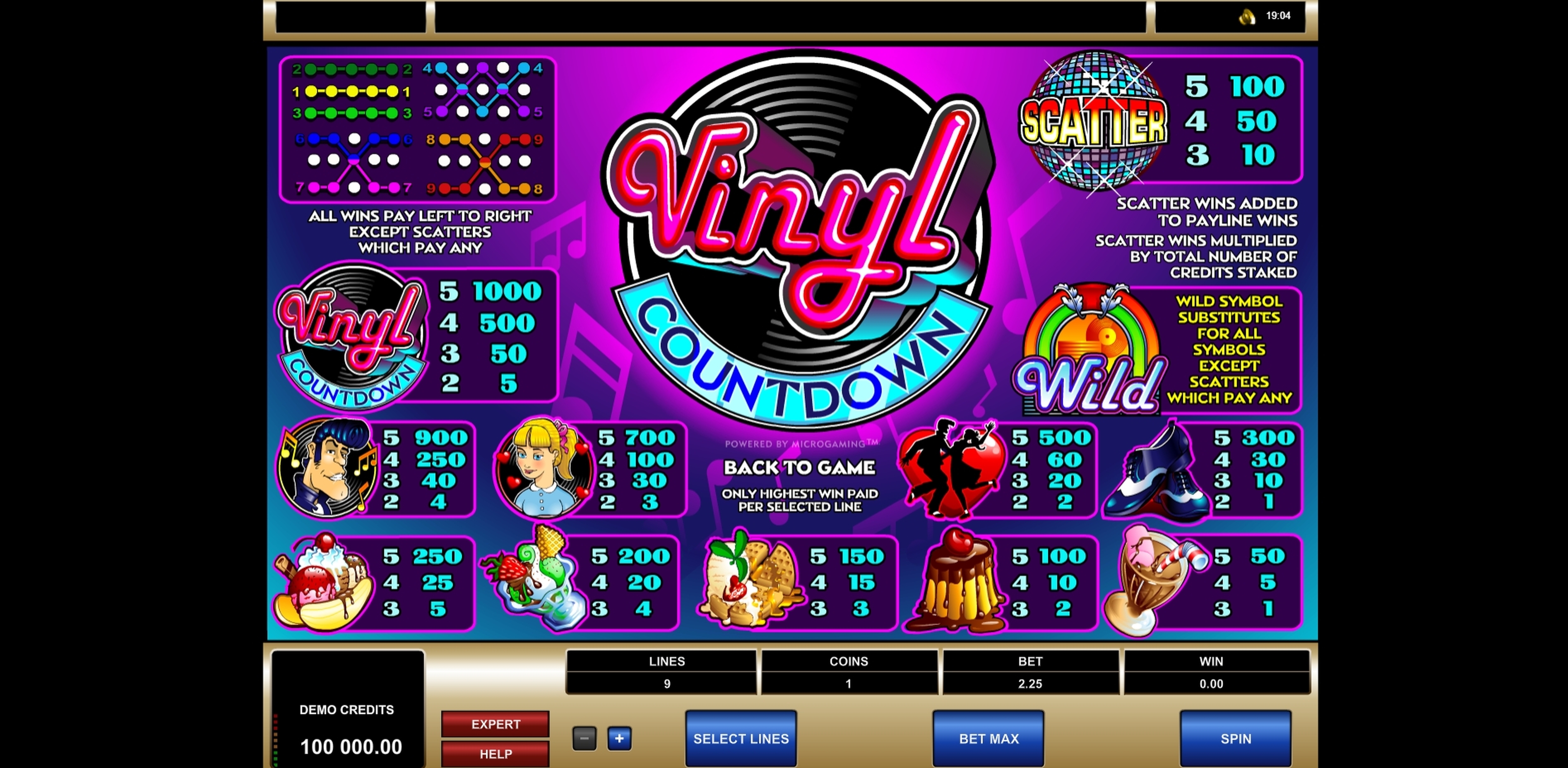 Info of Vinyl Countdown Slot Game by Microgaming