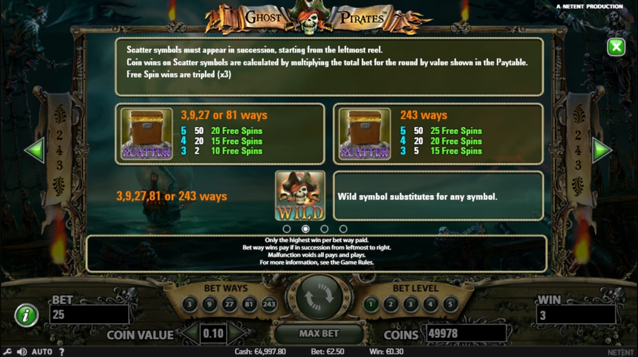 Info of Ghost Pirates Slot Game by NetEnt