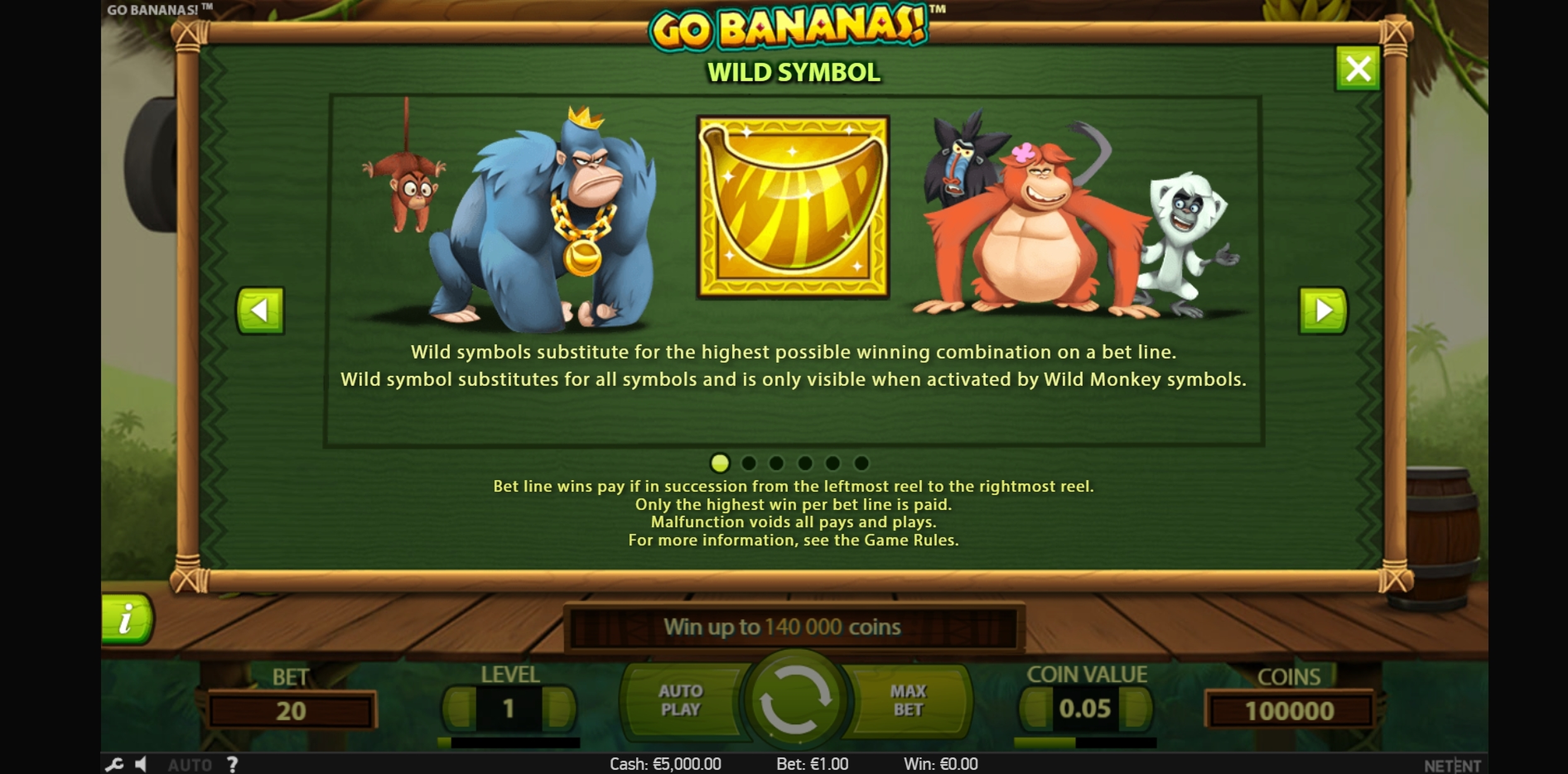 Info of Go Bananas Slot Game by NetEnt