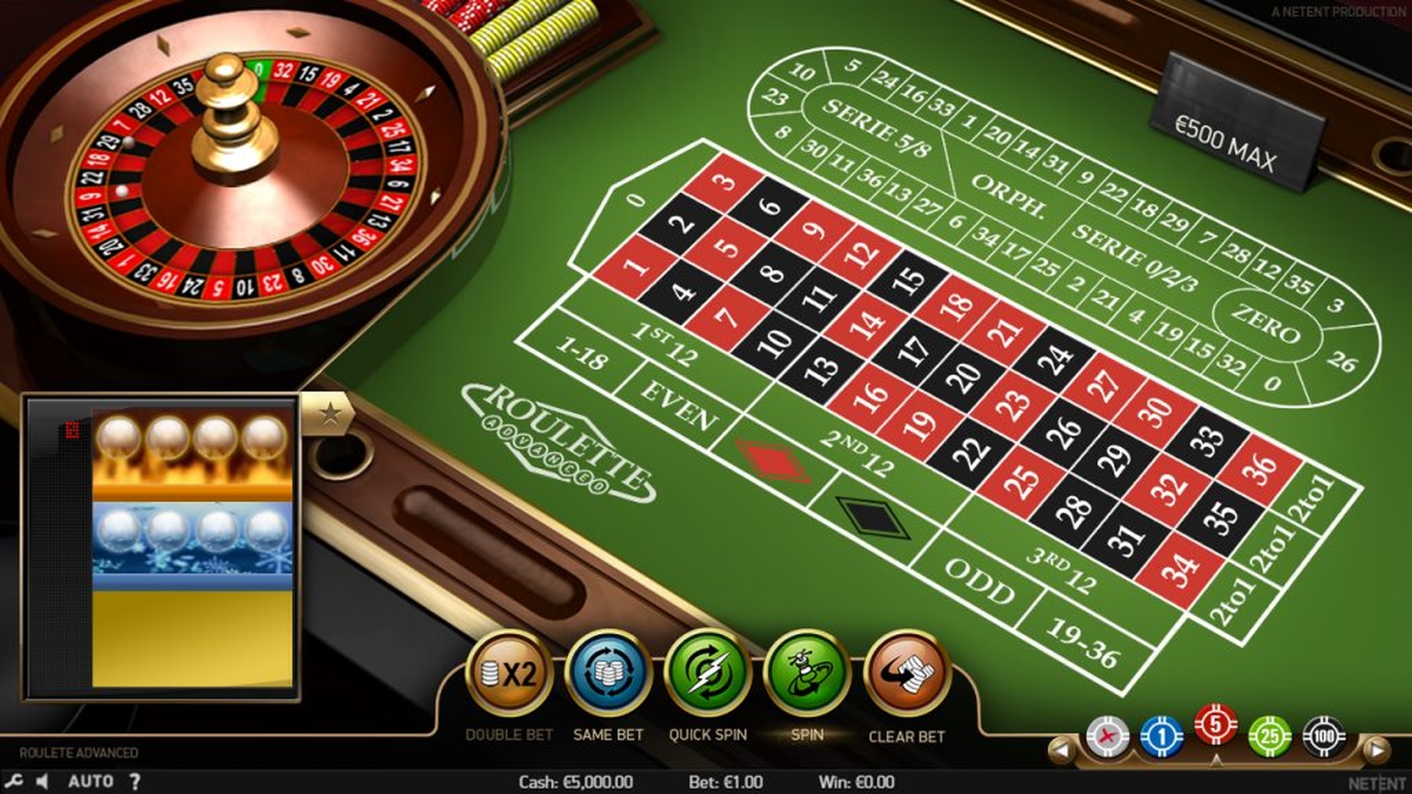The Roulette Advanced Low Limit Online Slot Demo Game by NetEnt