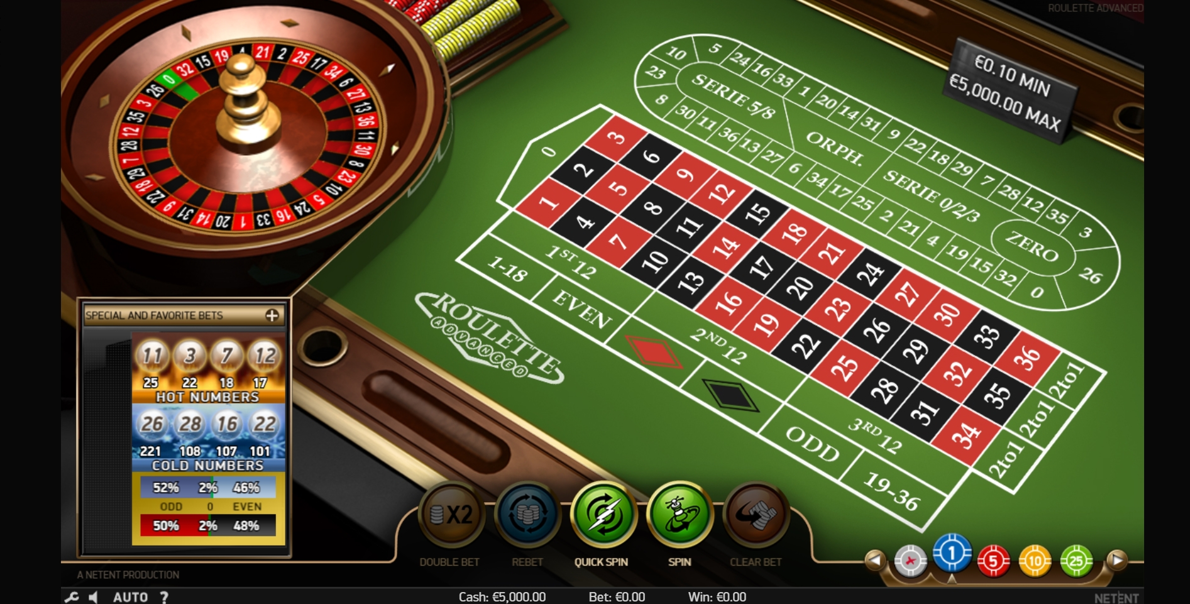 Reels in Roulette Live Casino (NetEnt) Slot Game by NetEnt