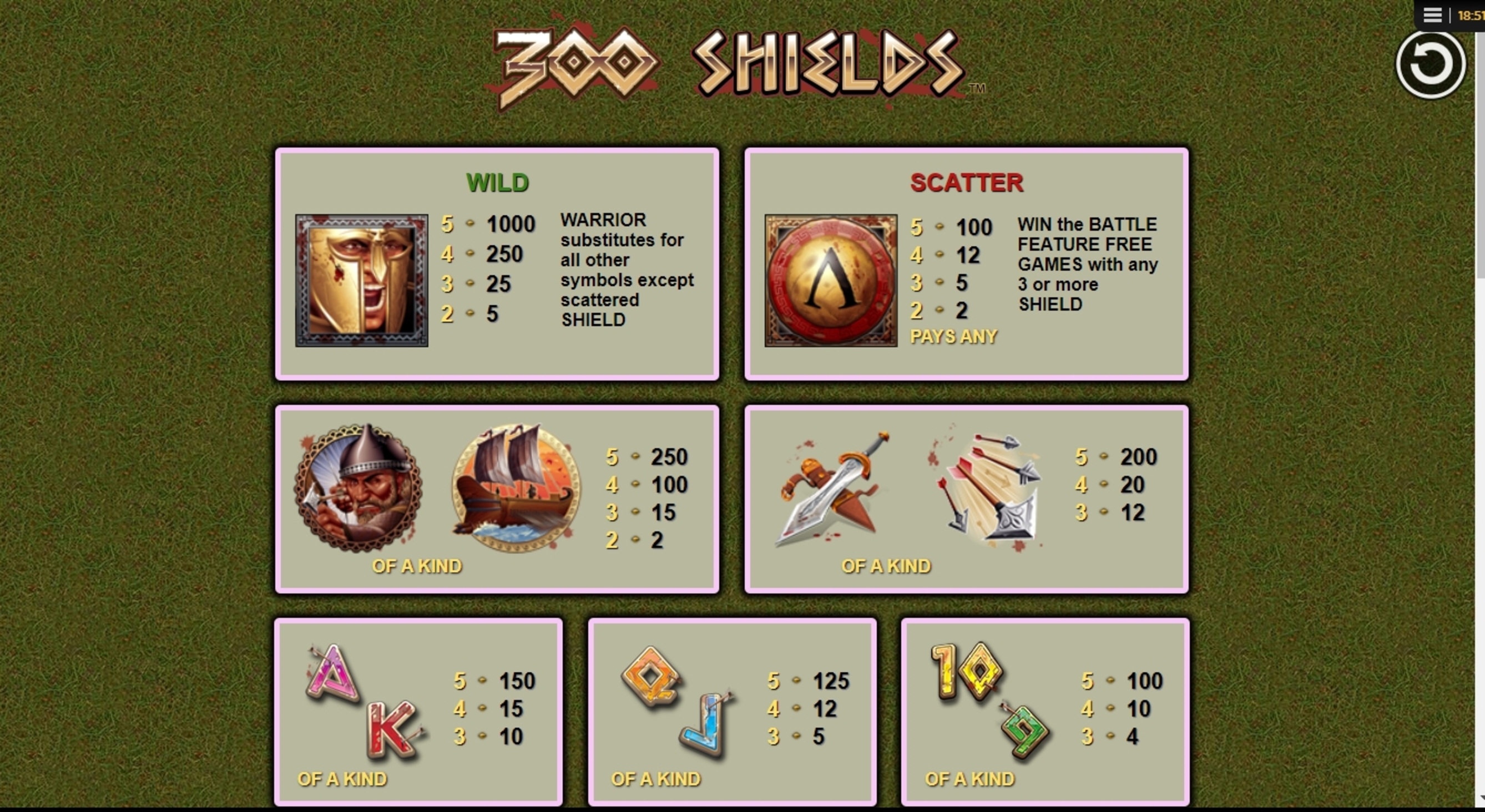Info of 300 Shields Slot Game by NextGen Gaming