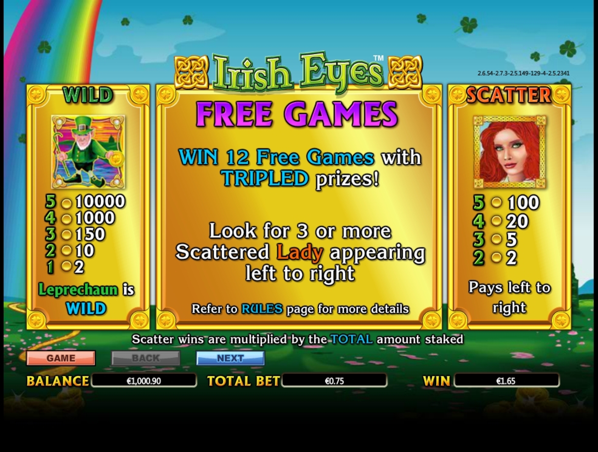 Info of Irish Eyes Slot Game by NextGen Gaming