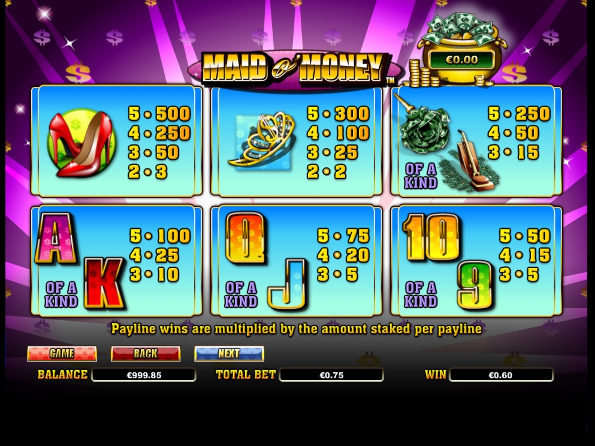 Info of Maid o Money Slot Game by NextGen Gaming