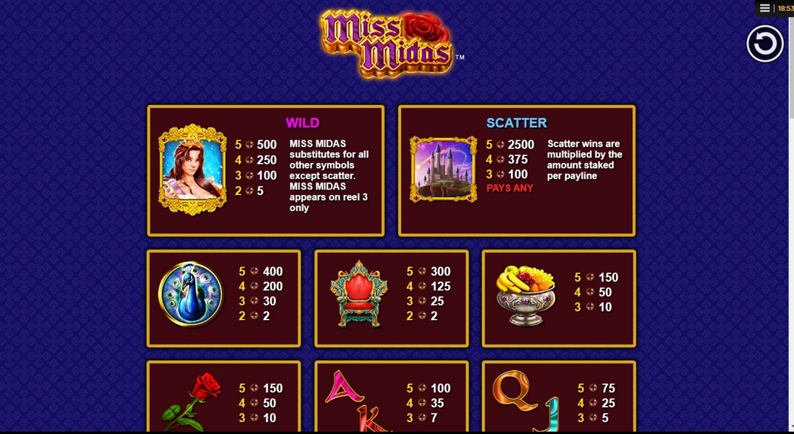 Info of Miss Midas Slot Game by NextGen Gaming