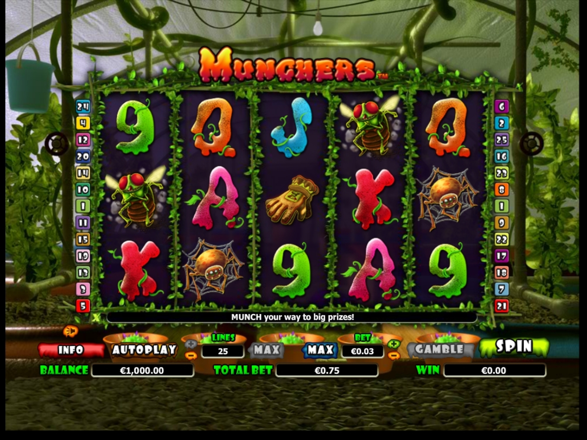 Reels in Munchers Slot Game by NextGen Gaming