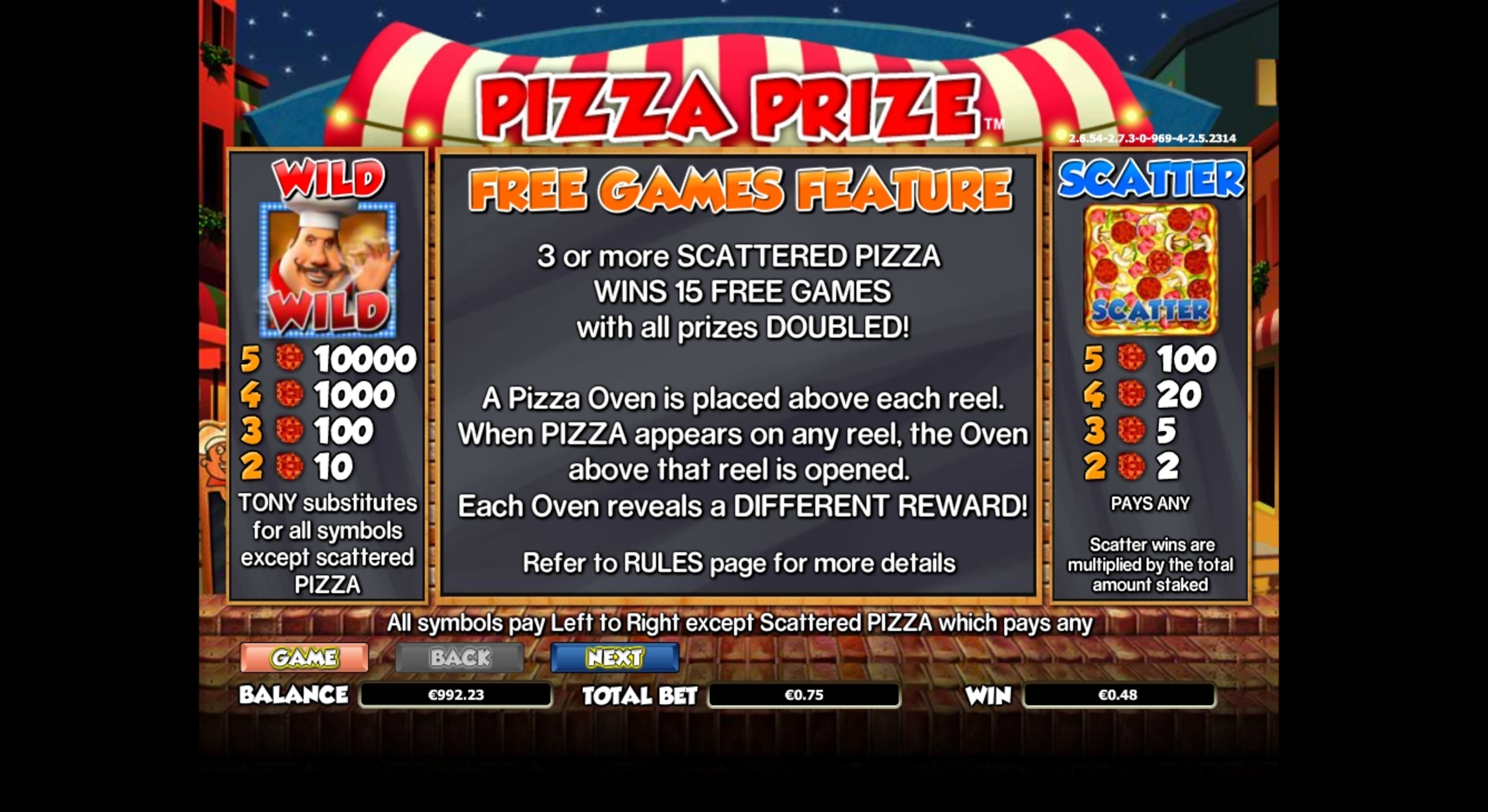 Info of Pizza Prize Slot Game by NextGen Gaming