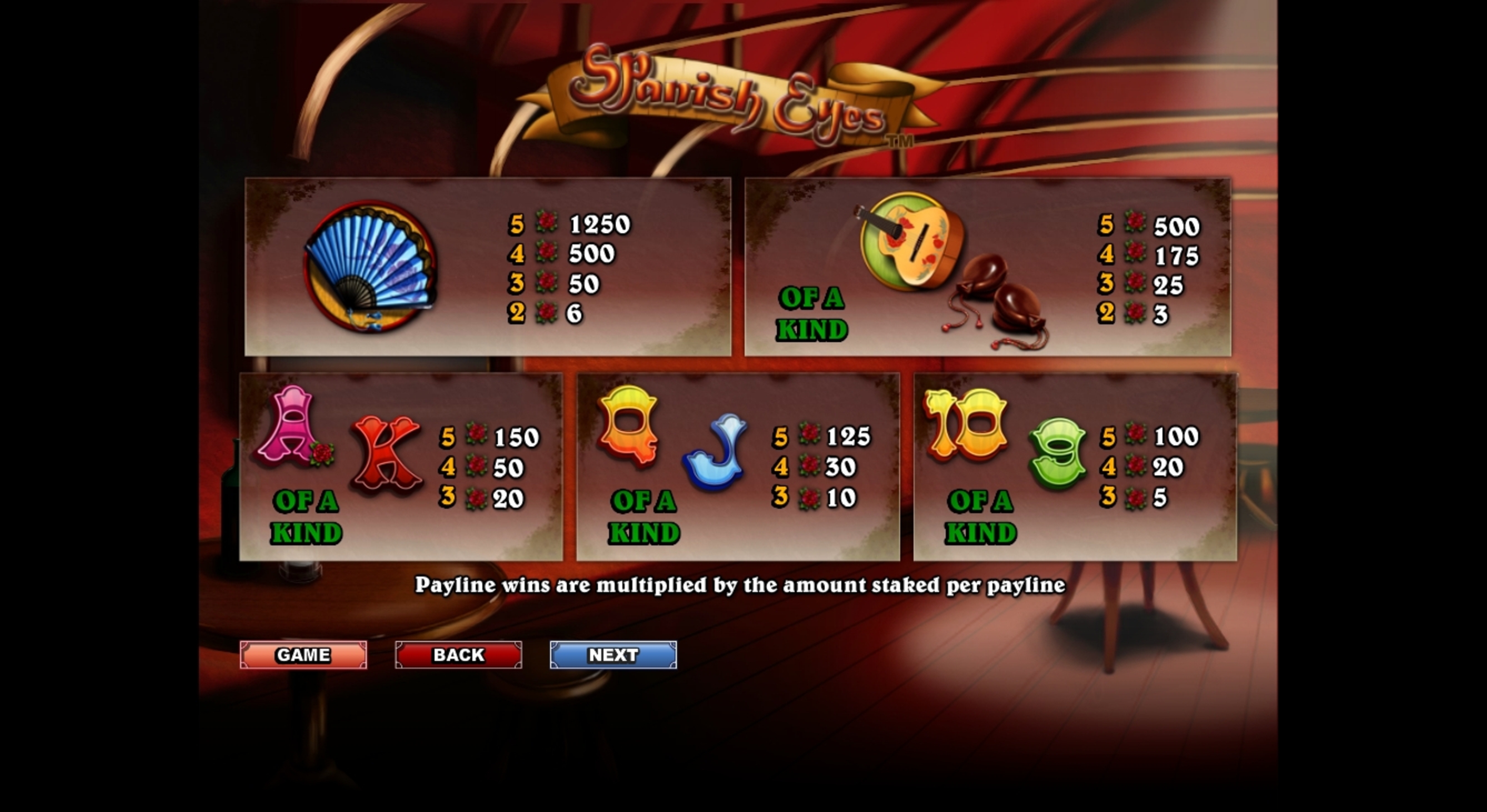 Info of Spanish Eyes Slot Game by NextGen Gaming