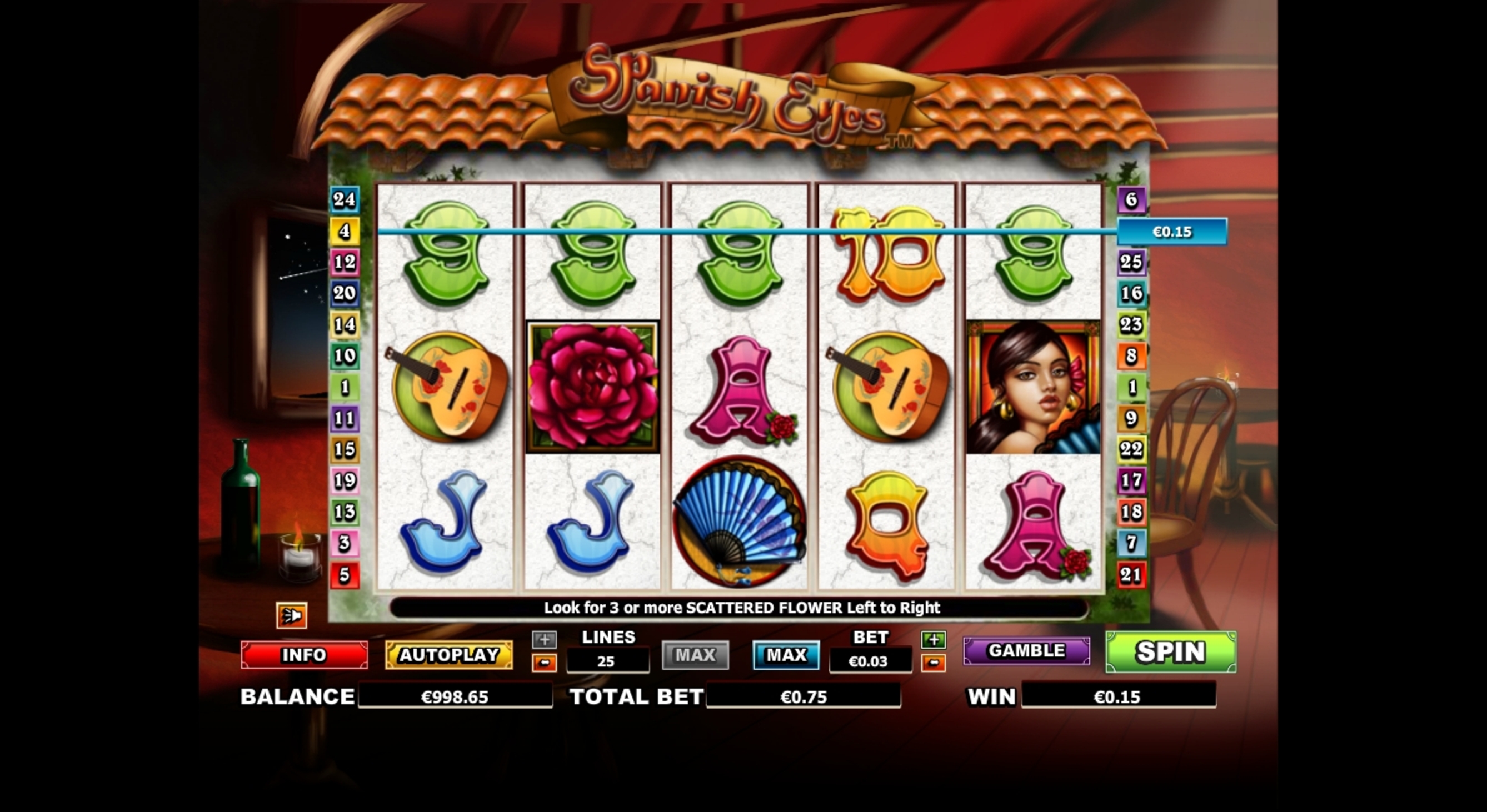 Win Money in Spanish Eyes Free Slot Game by NextGen Gaming