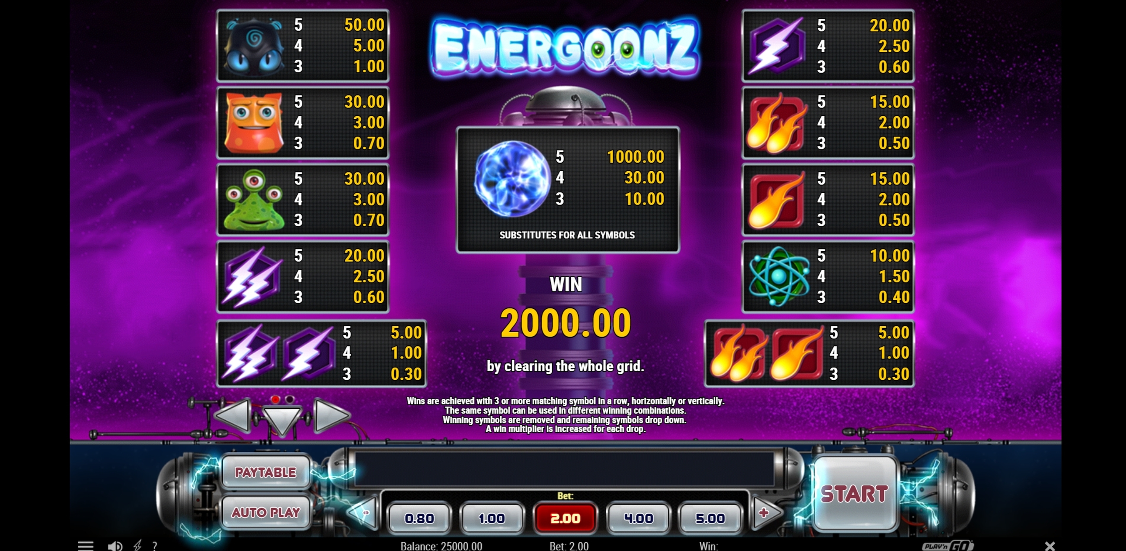Info of Energoonz Slot Game by Playn GO