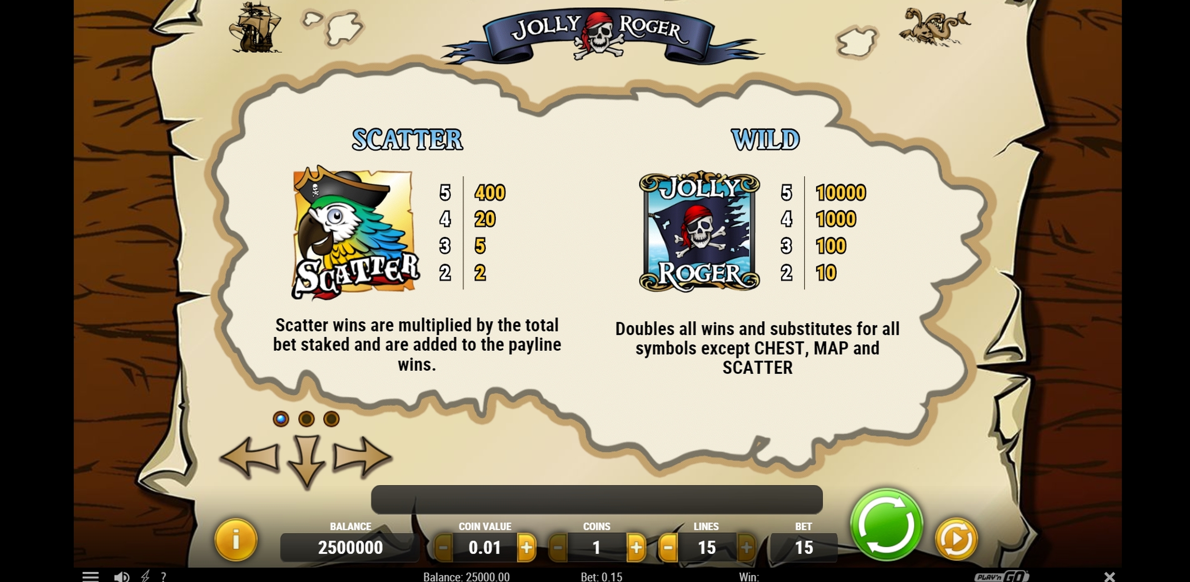 Info of Jolly Roger Slot Game by Playn GO