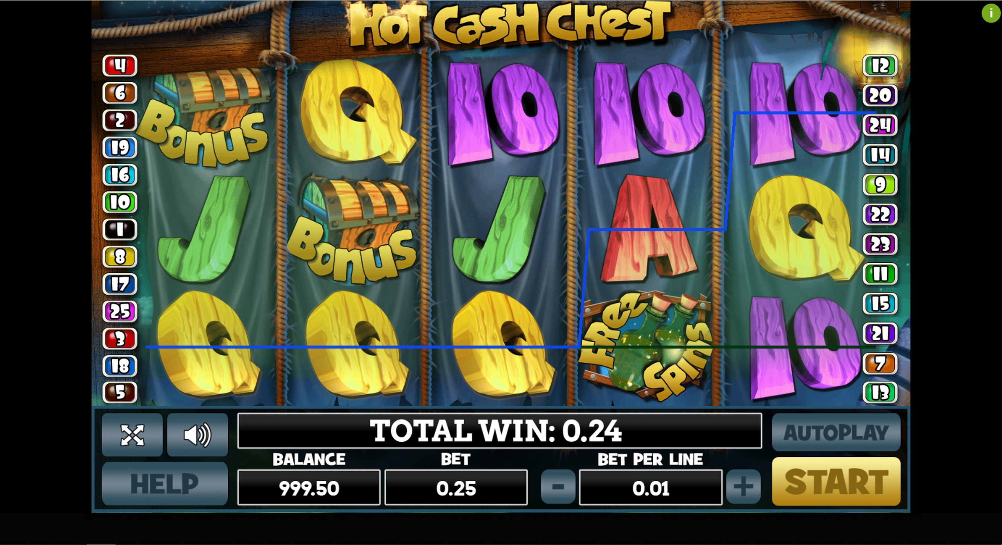 Win Money in Hot Cash Chest Free Slot Game by PlayPearls
