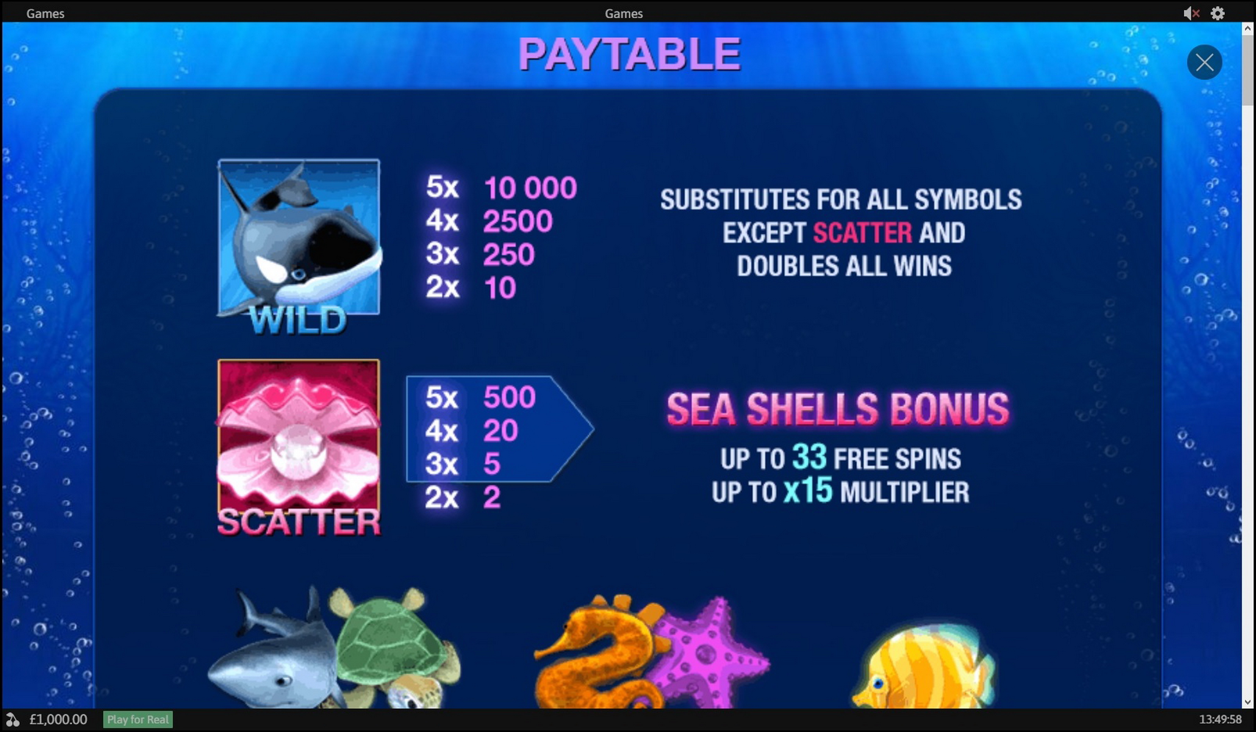 Info of Great Blue Slot Game by Playtech